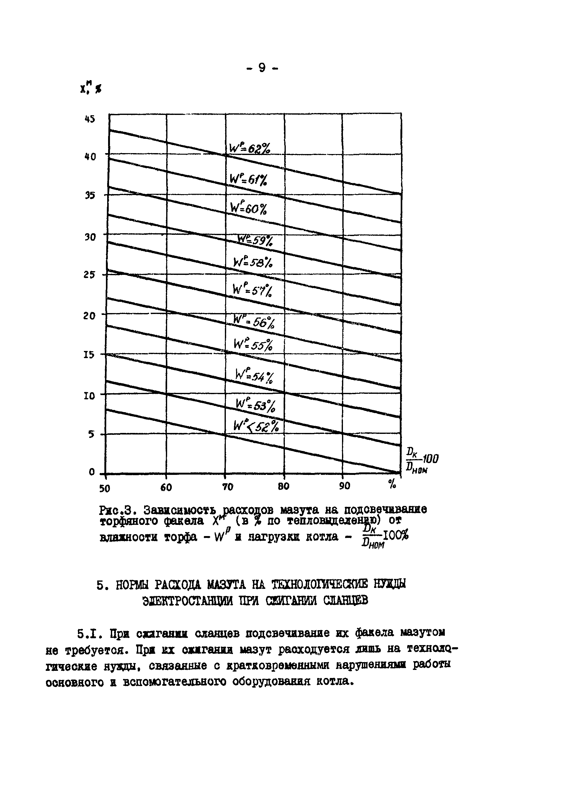 РД 34.10.502