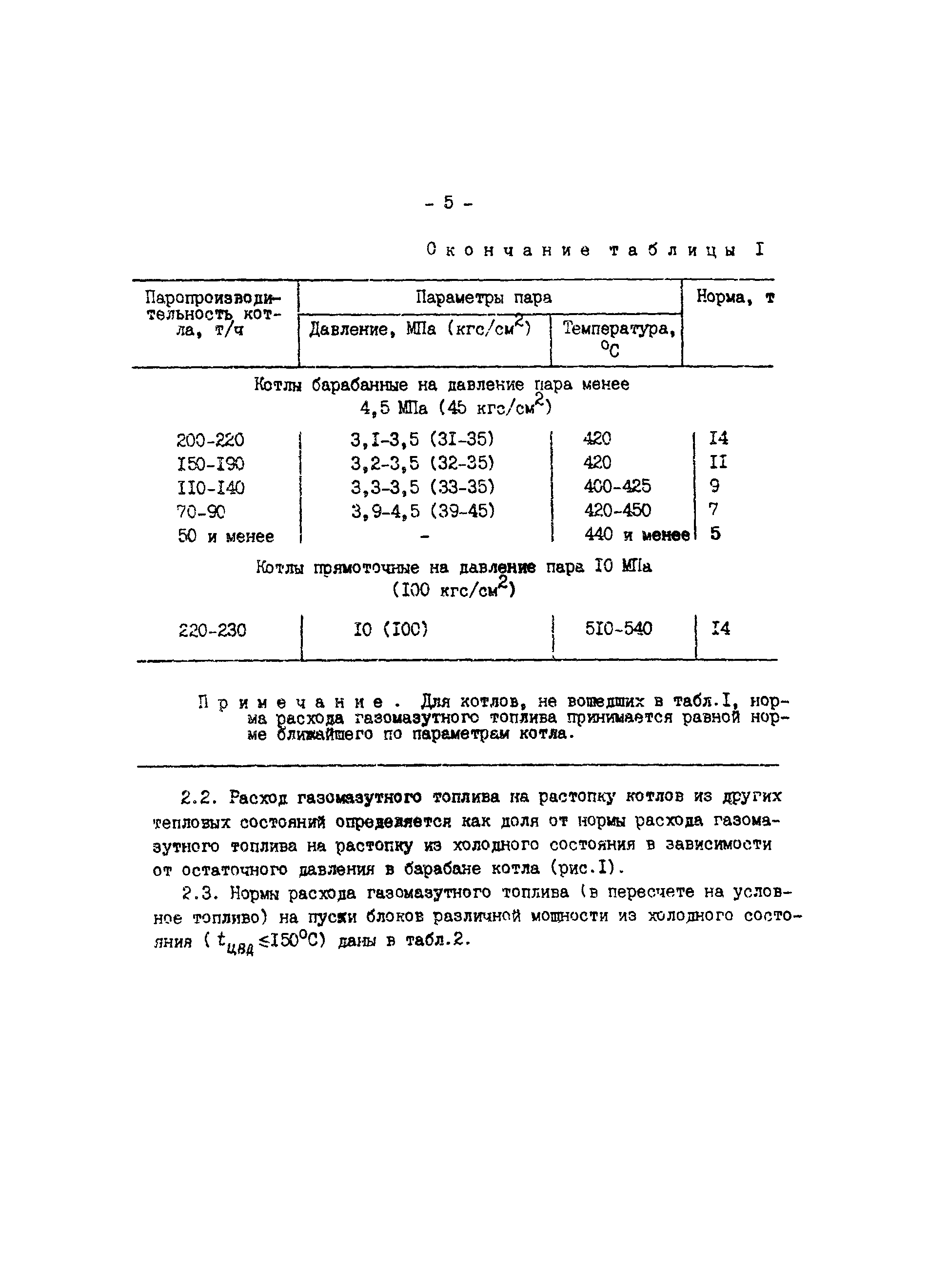 РД 34.10.501-90