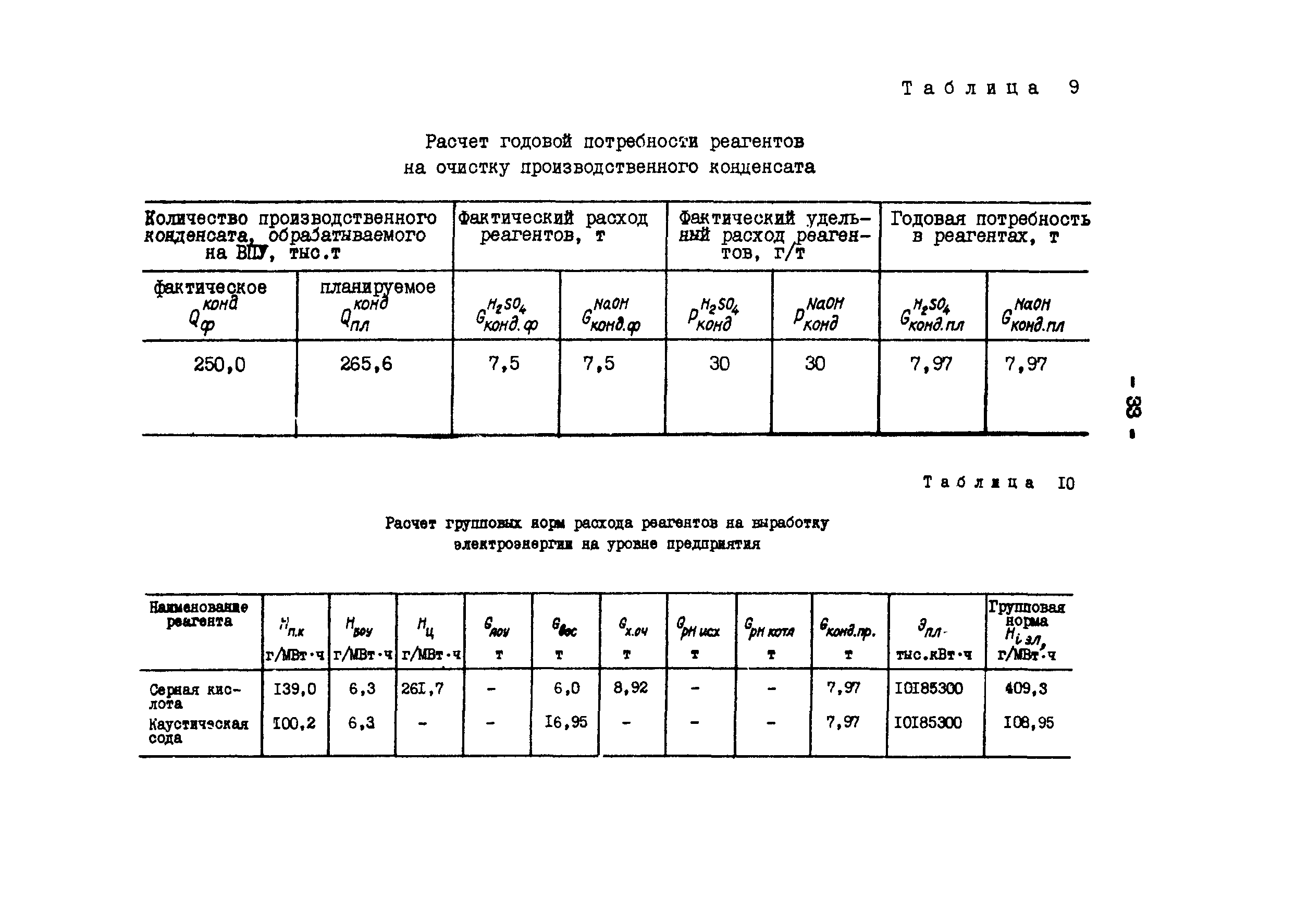 РД 34.10.416-89