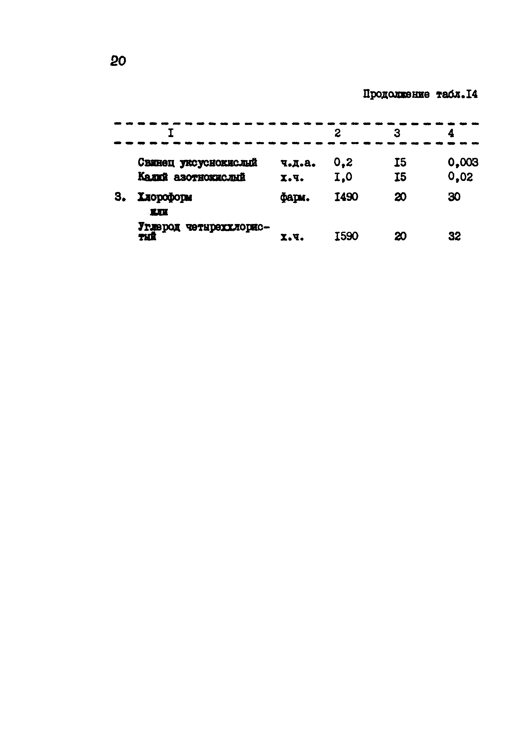 РД 34.10.409-87