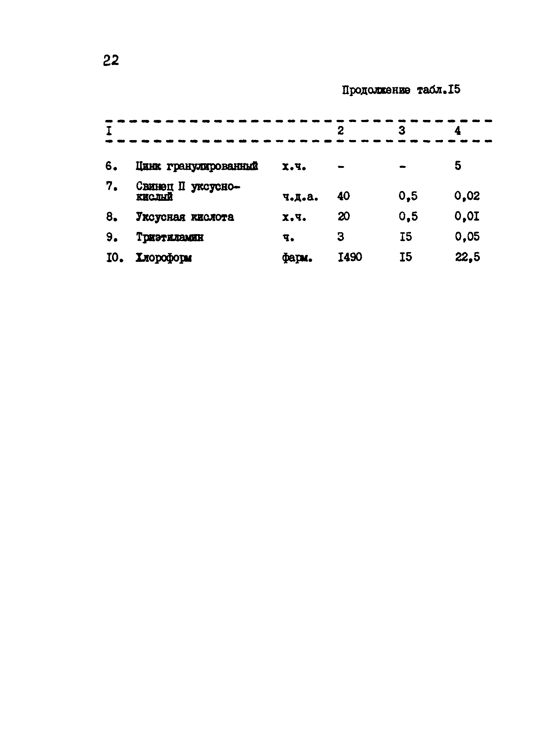 РД 34.10.409-87