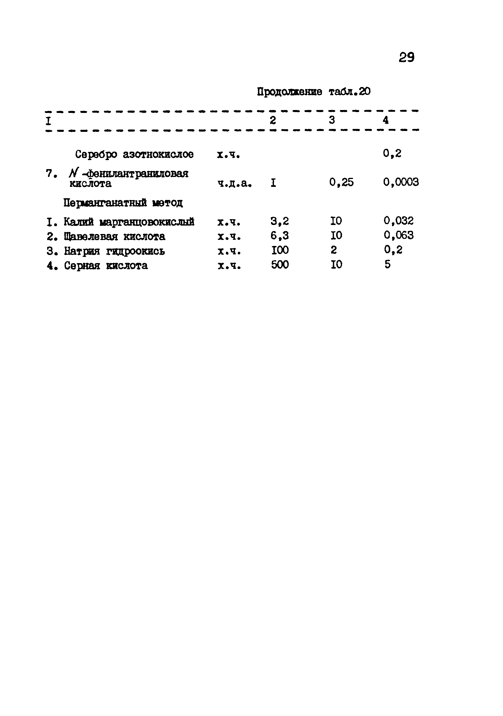 РД 34.10.409-87