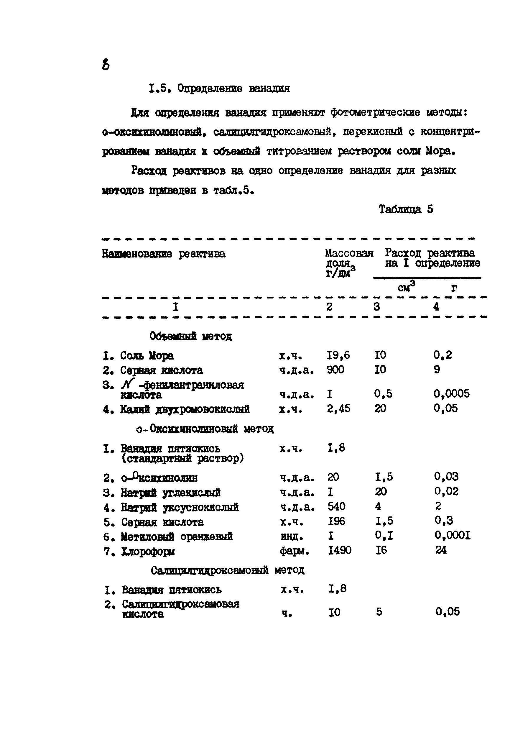 РД 34.10.409-87