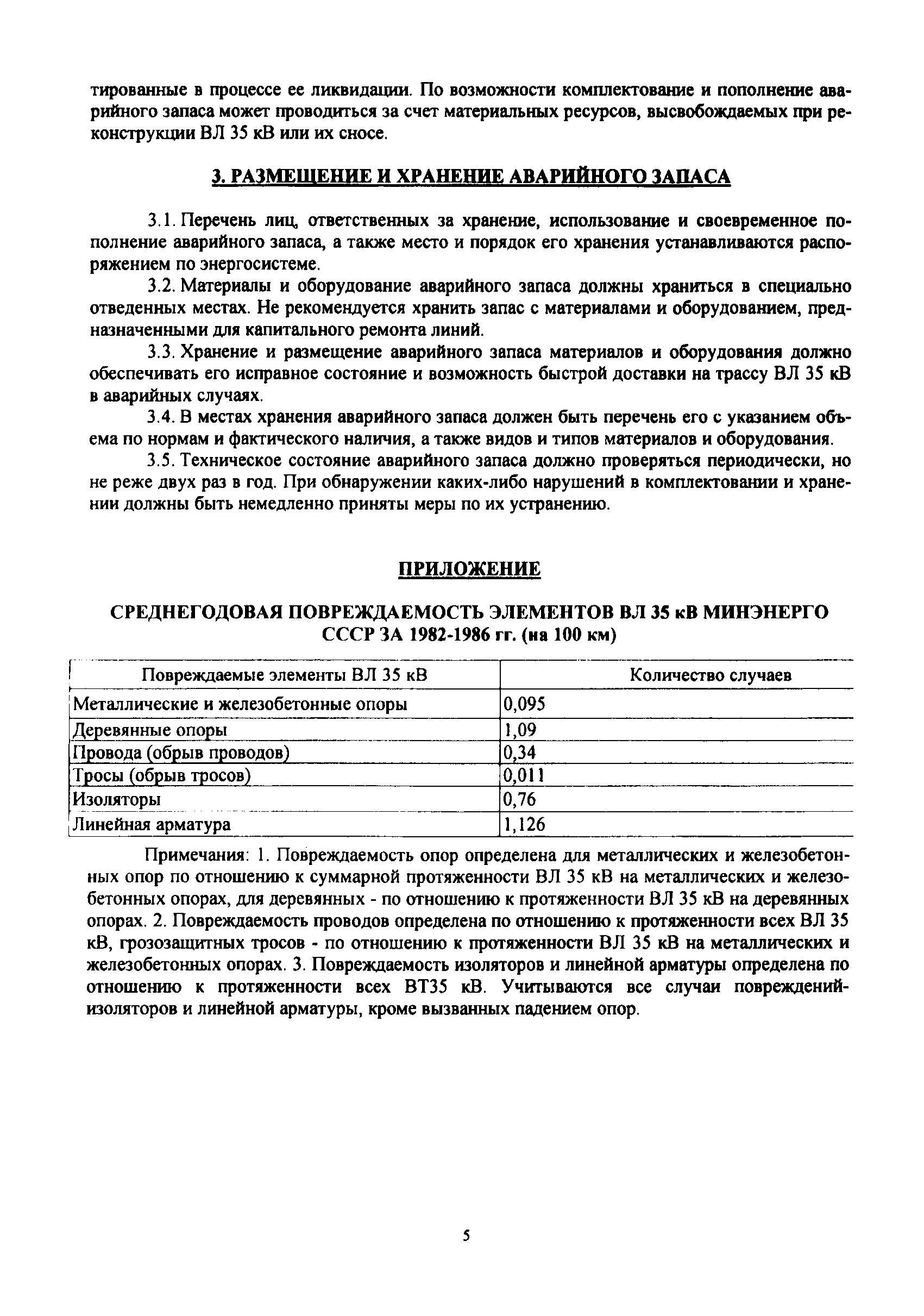 РД 34.10.393-88