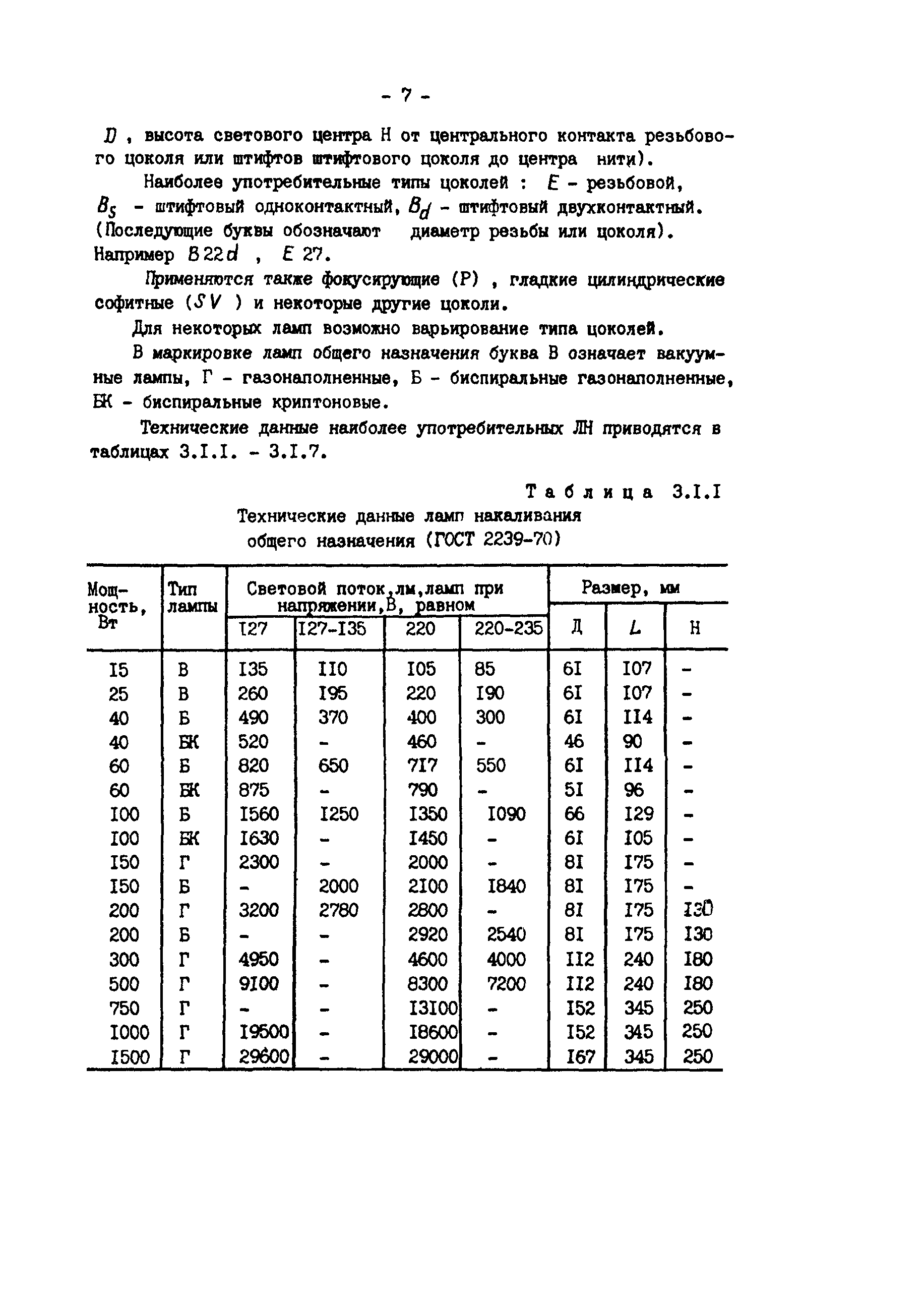 РД 34.10.391