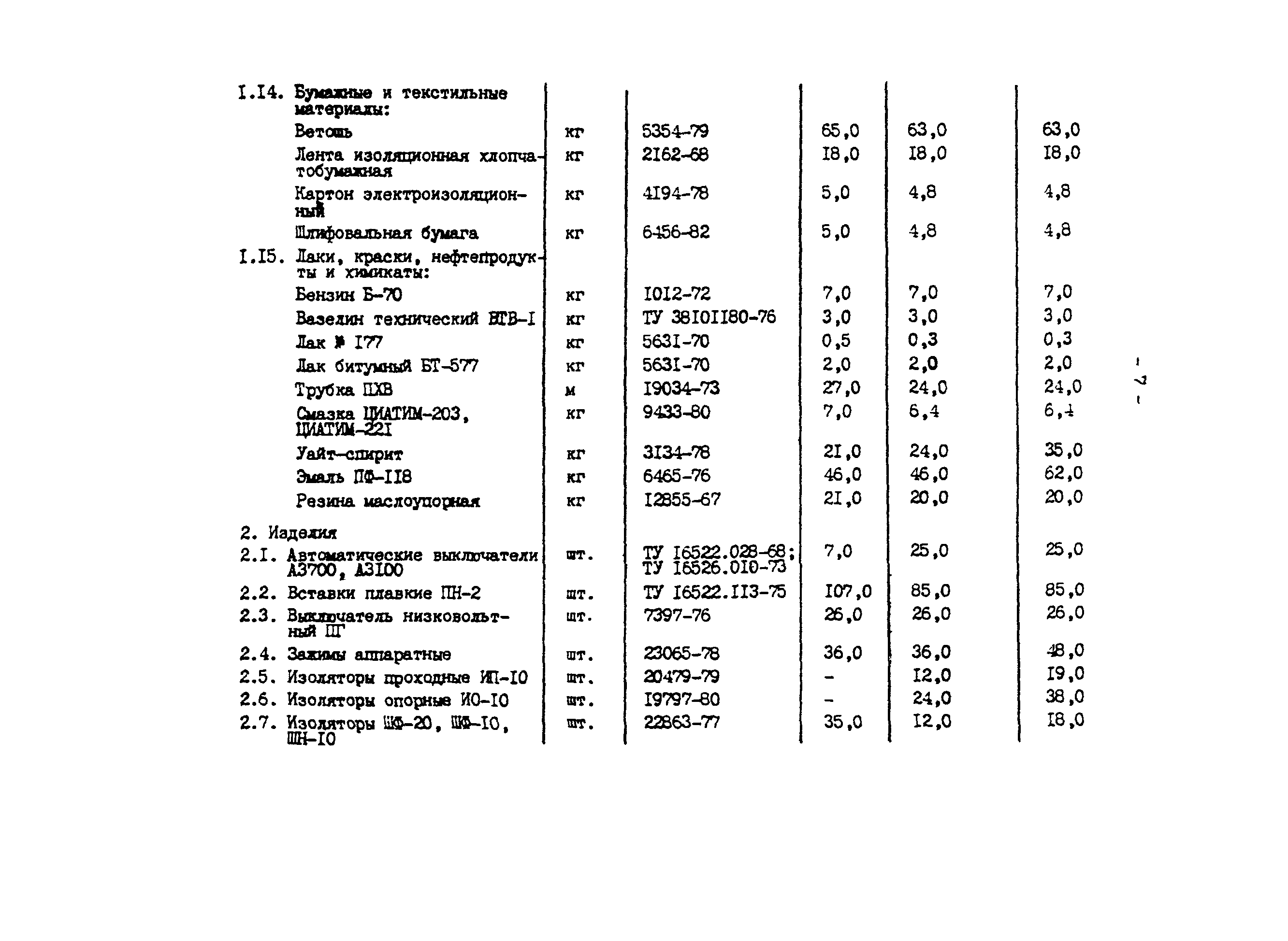 РД 34.10.390