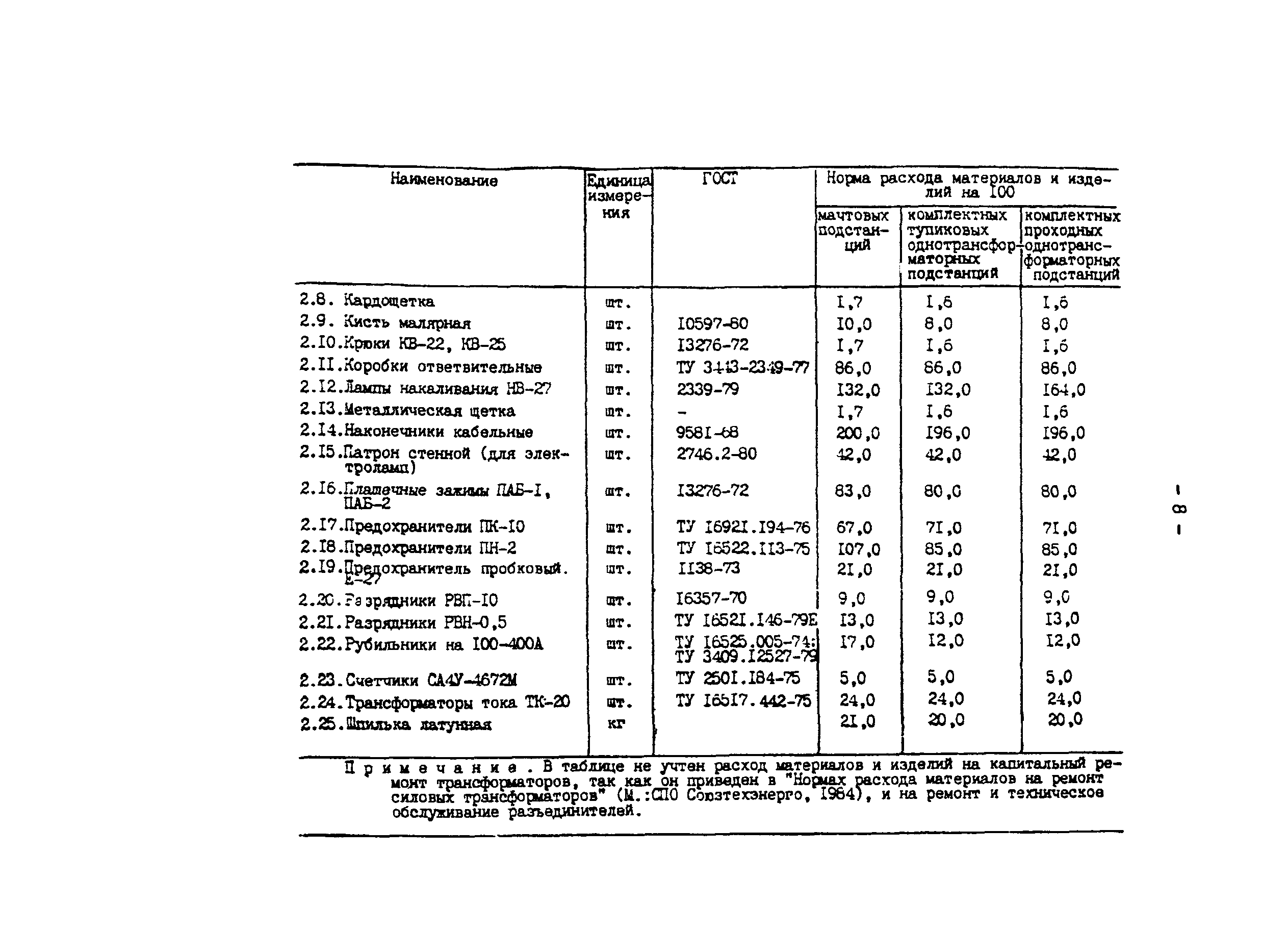 РД 34.10.390