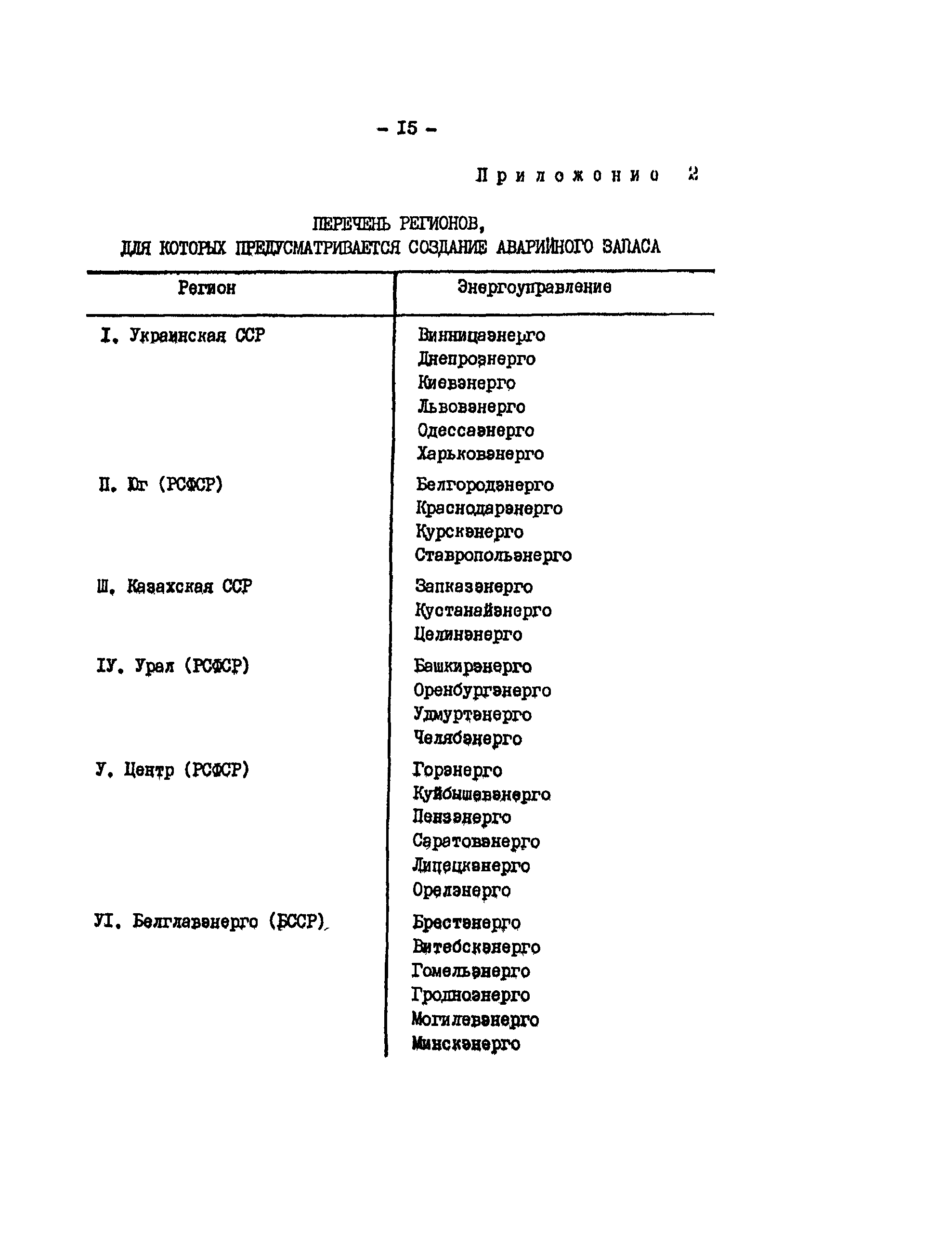 РД 34.10.385