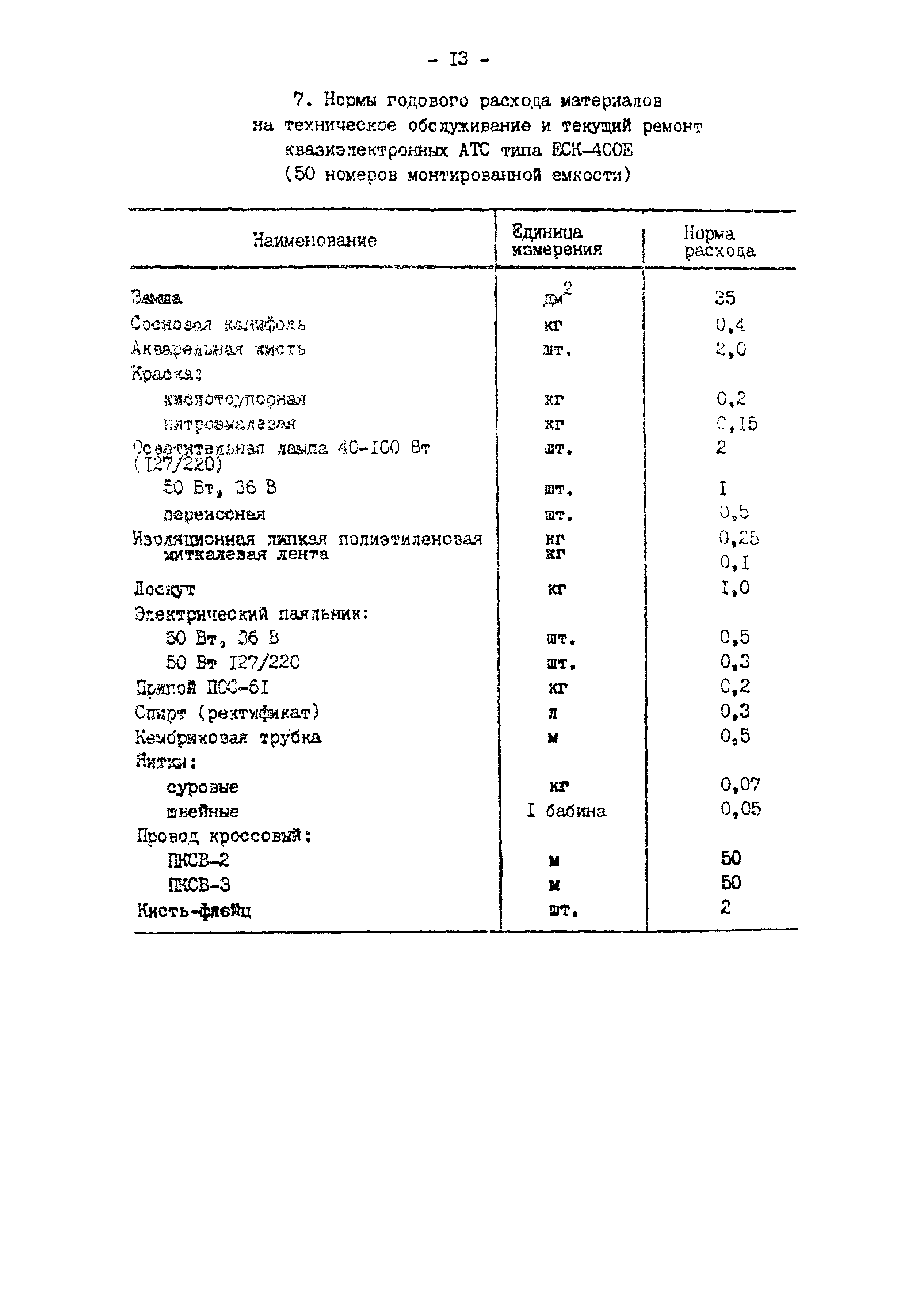 РД 34.10.371