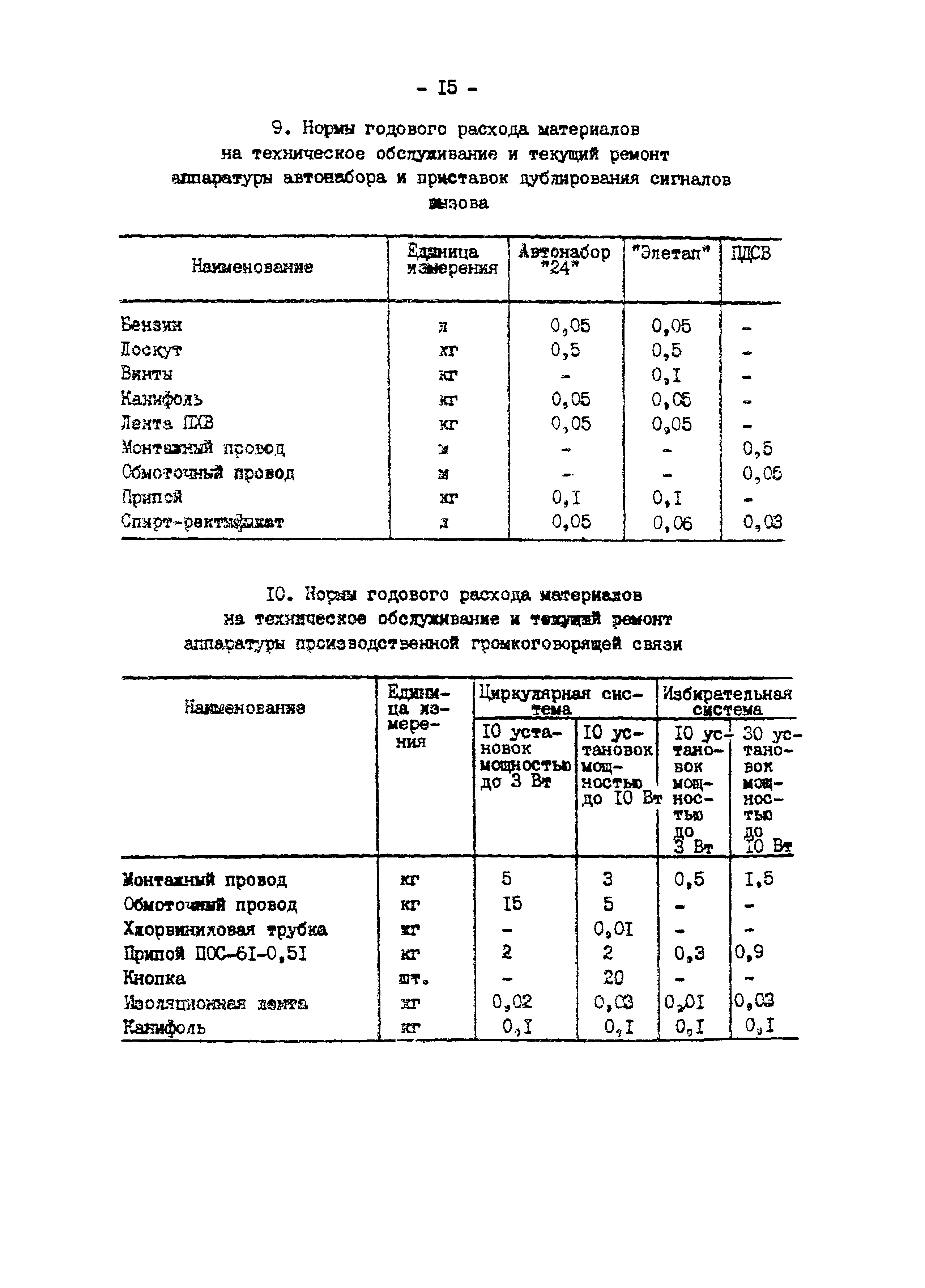 РД 34.10.371