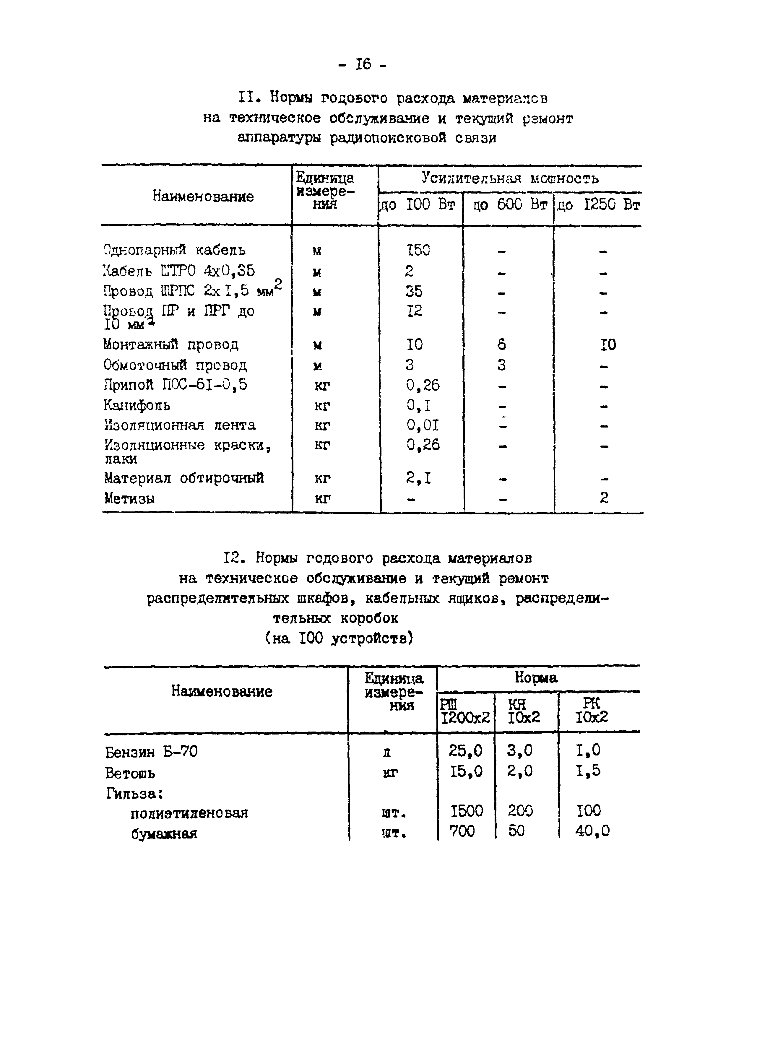 РД 34.10.371