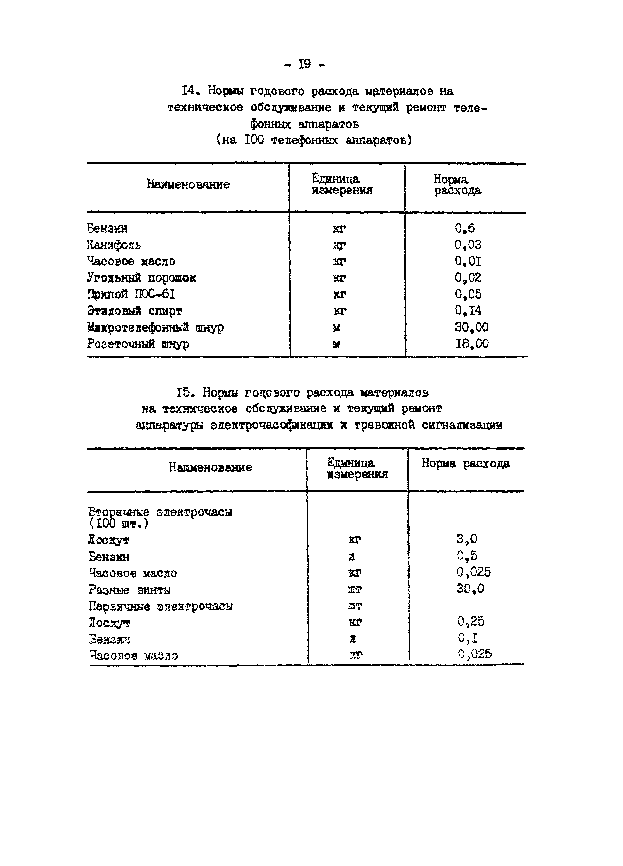 РД 34.10.371