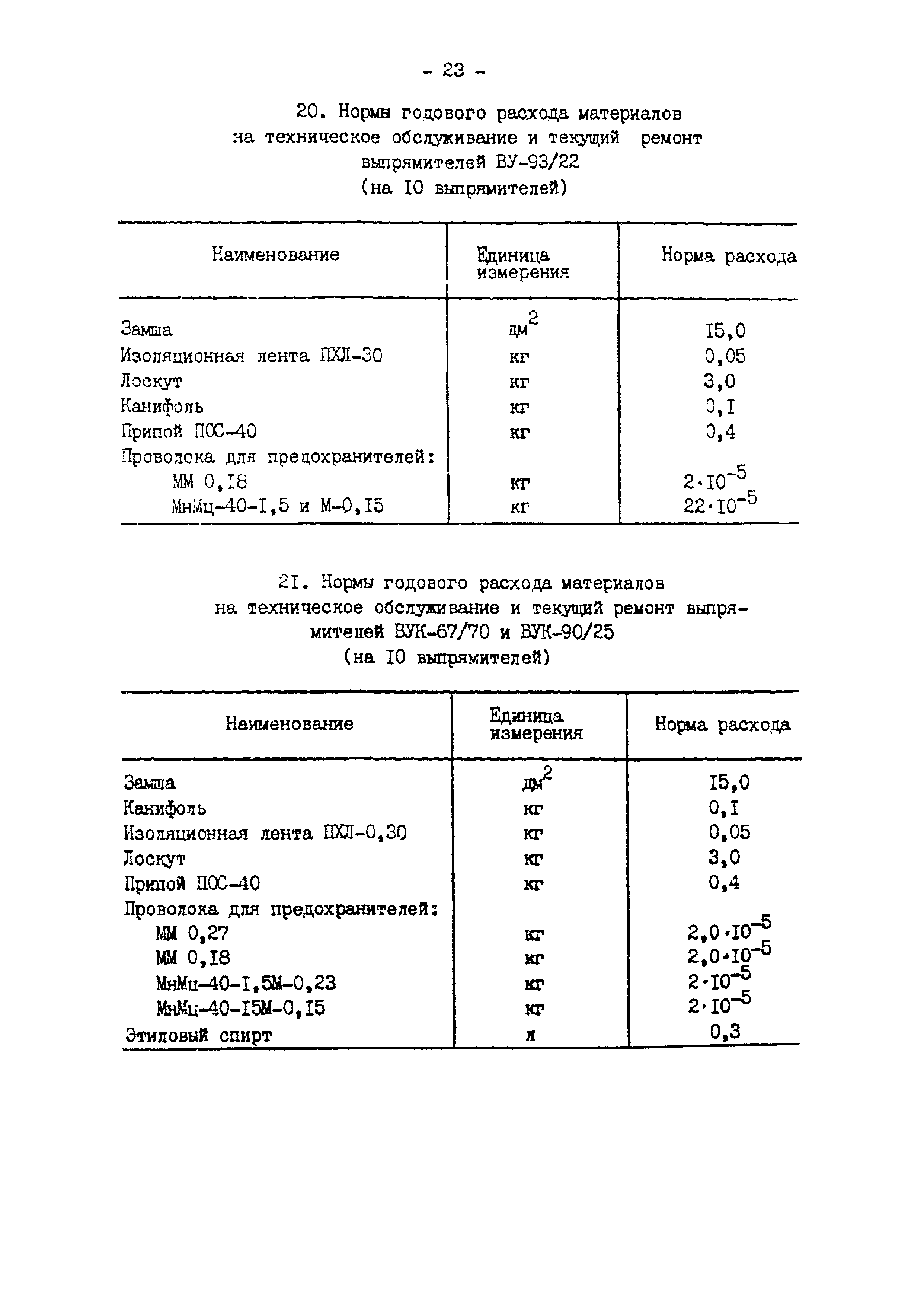 РД 34.10.371