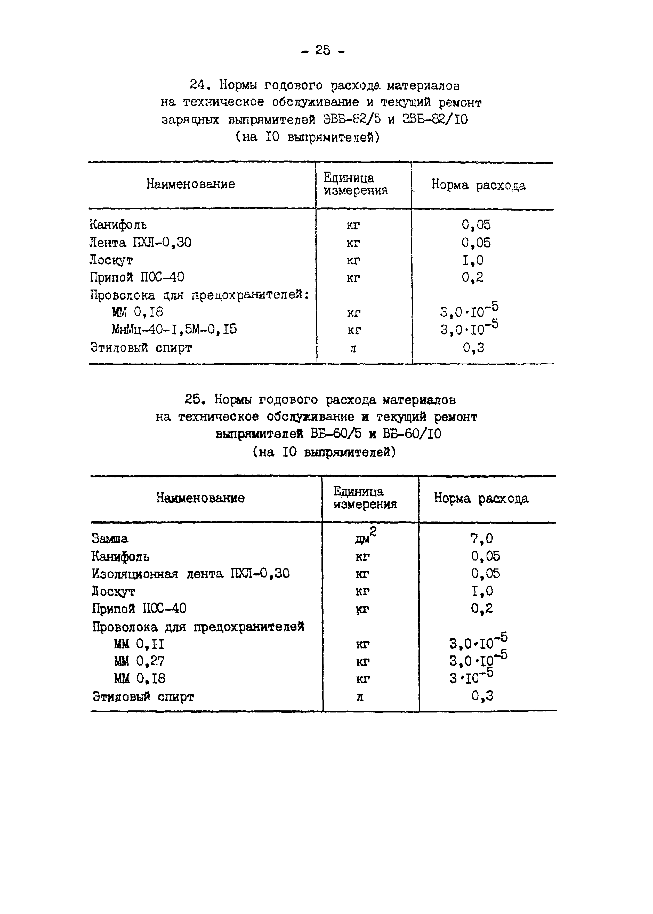 РД 34.10.371