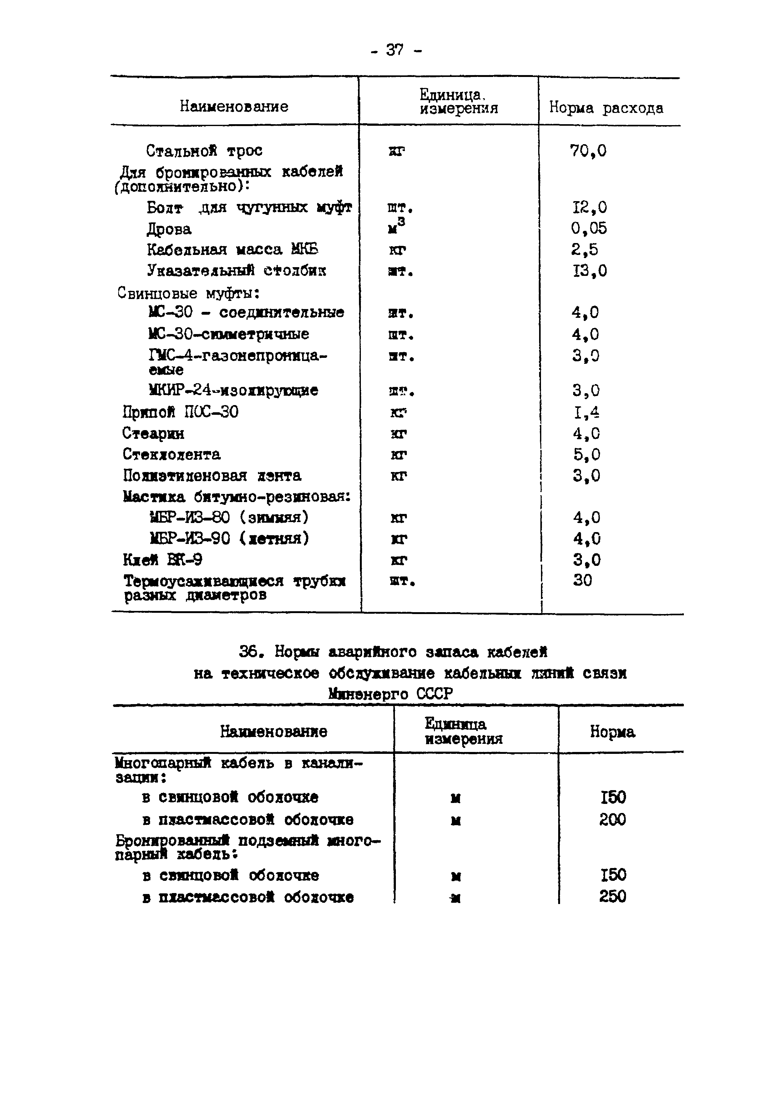 РД 34.10.371