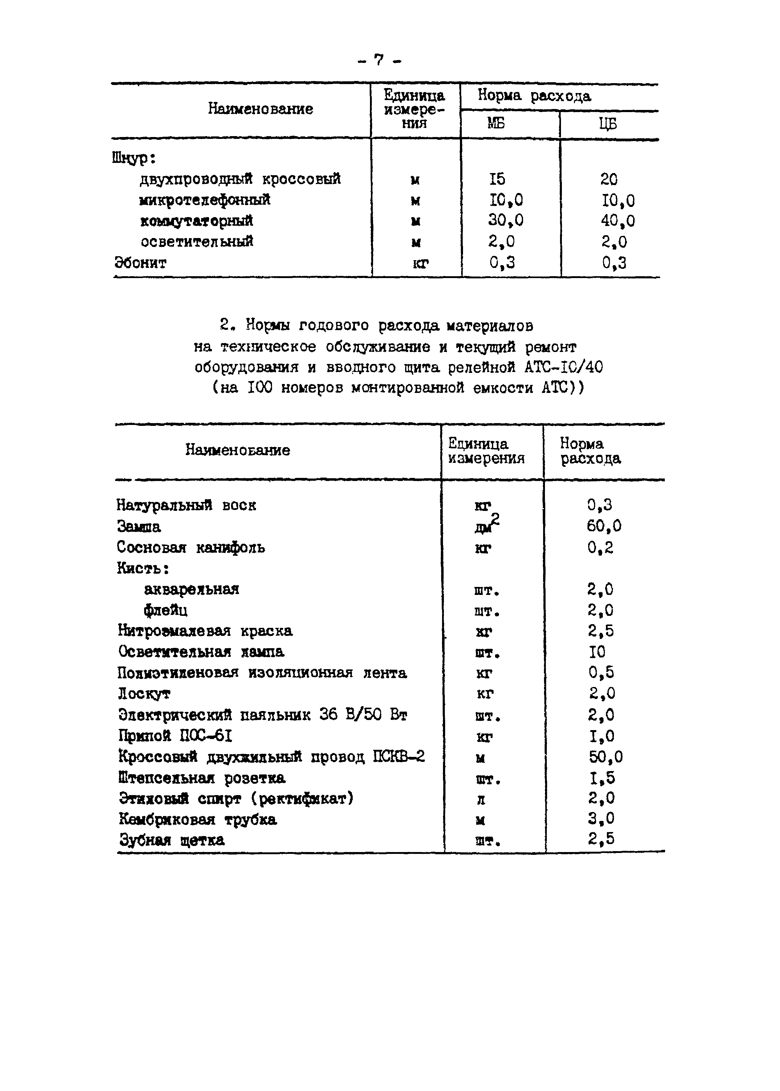 РД 34.10.371