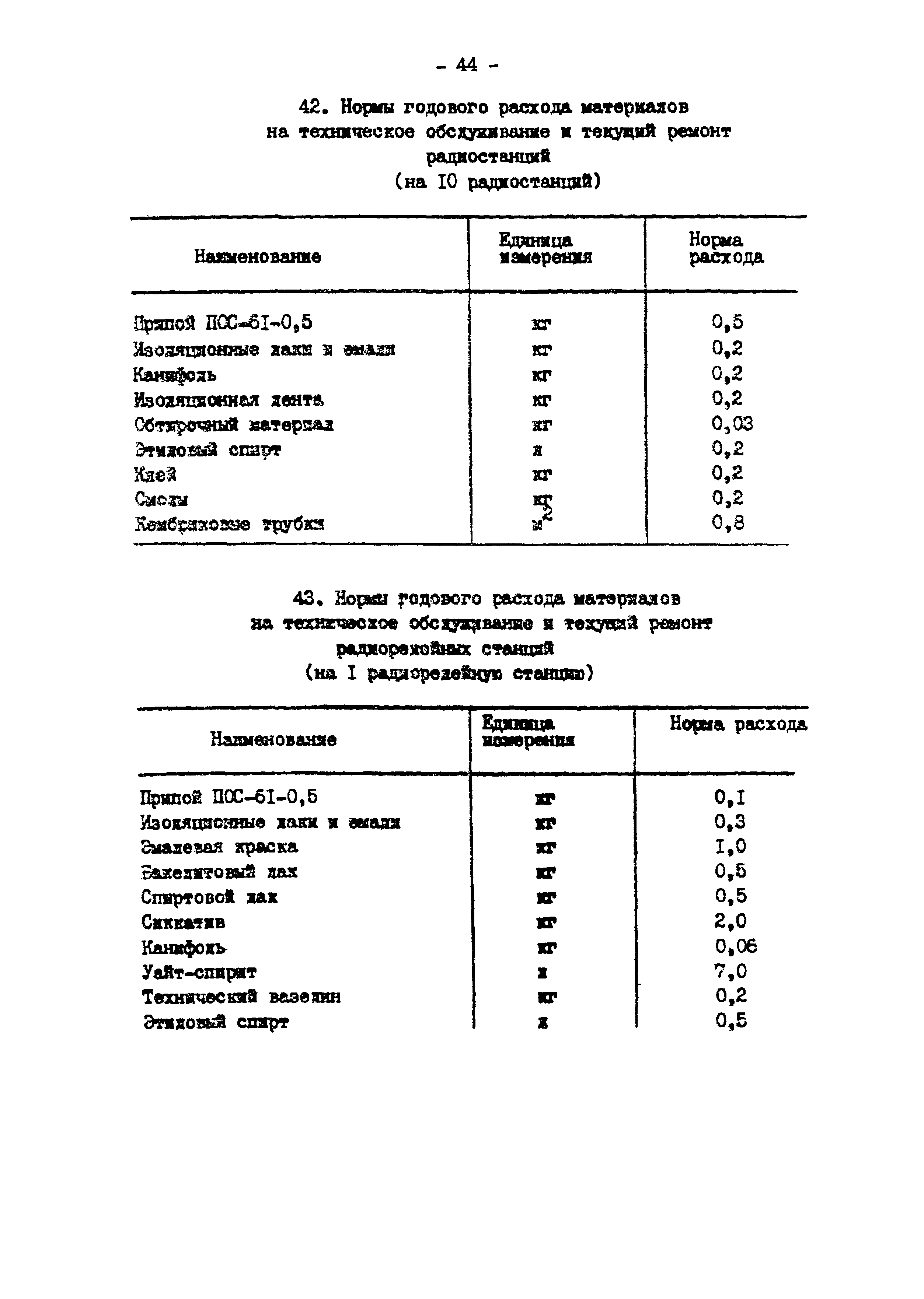 РД 34.10.371