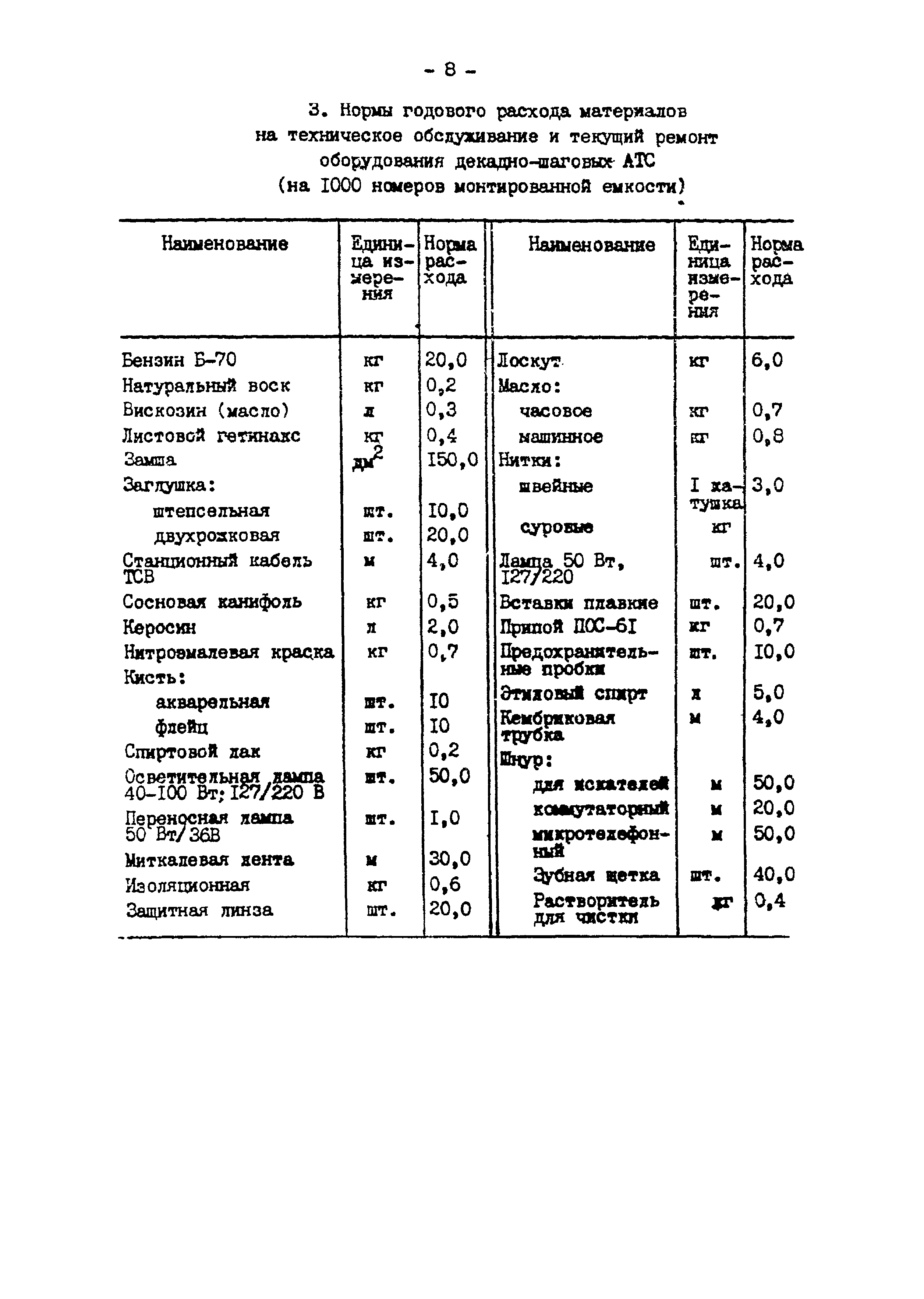 РД 34.10.371