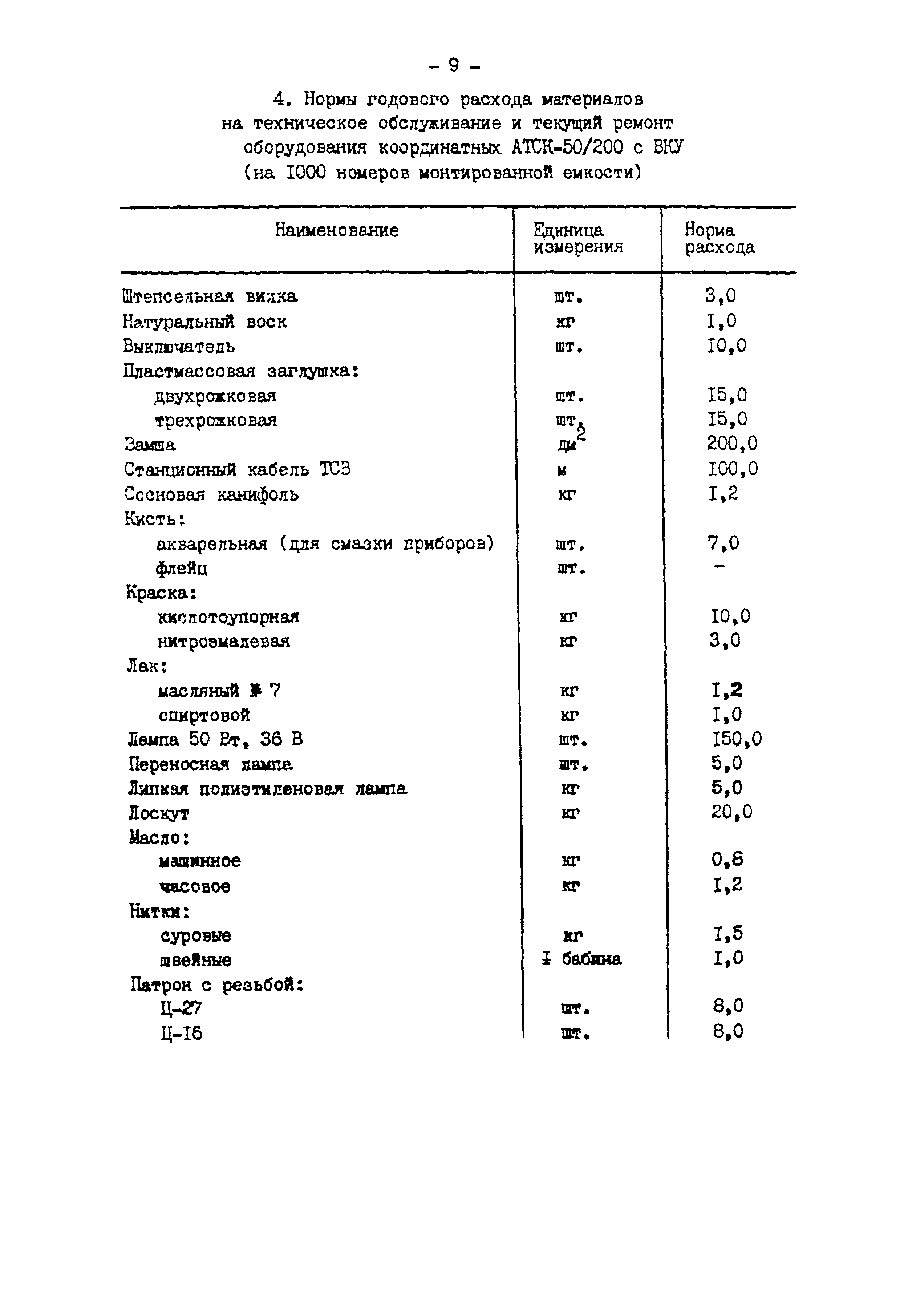 РД 34.10.371