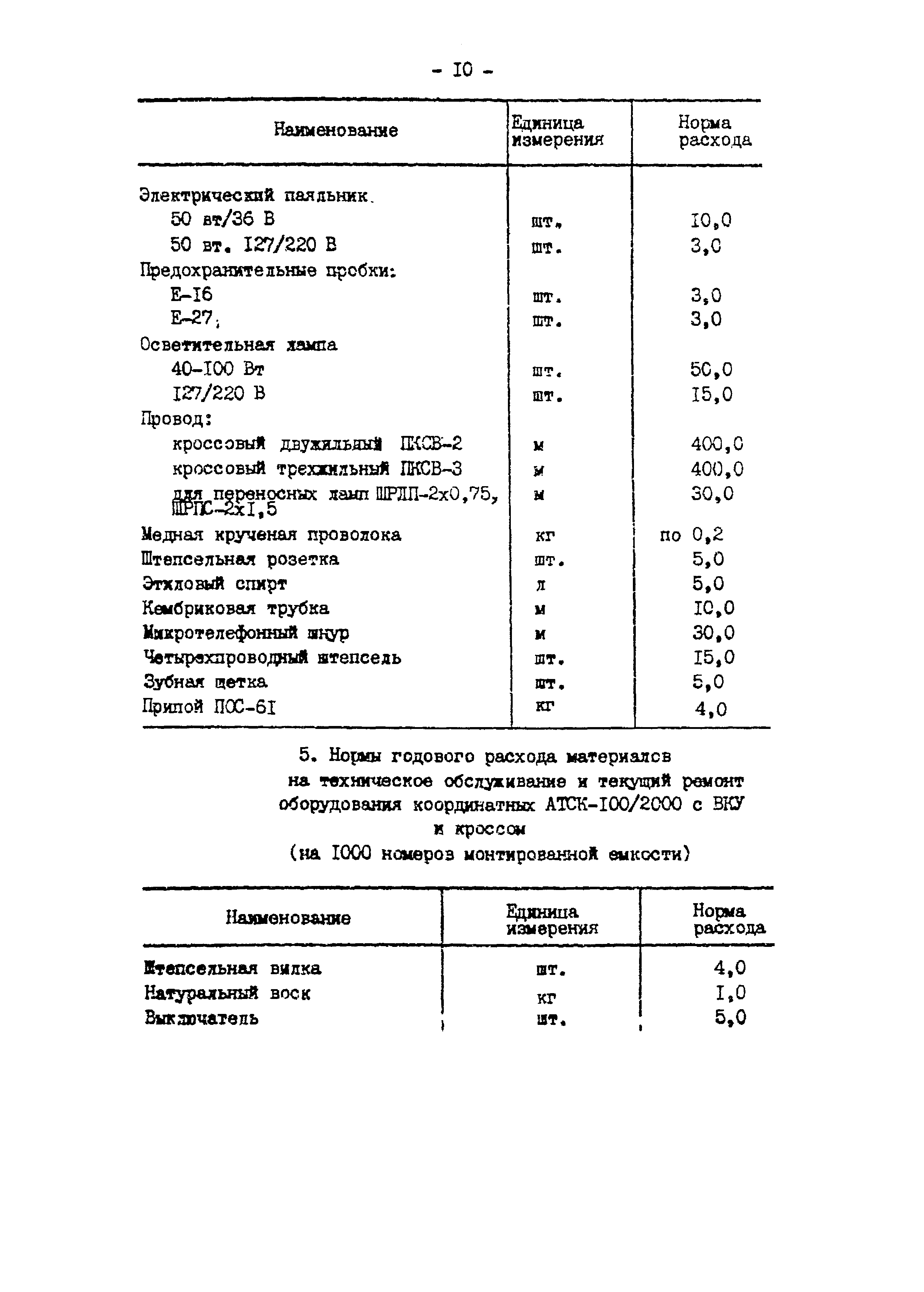 РД 34.10.371