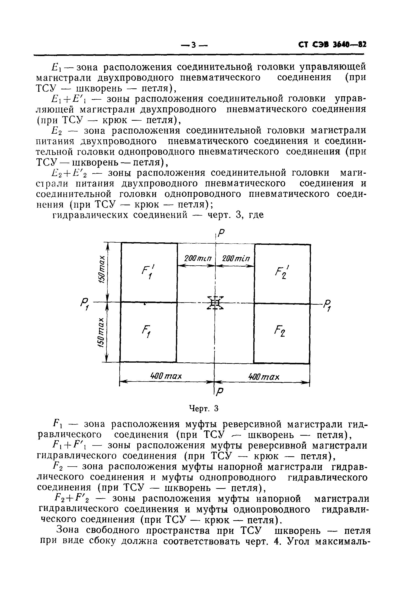 СТ СЭВ 3640-82