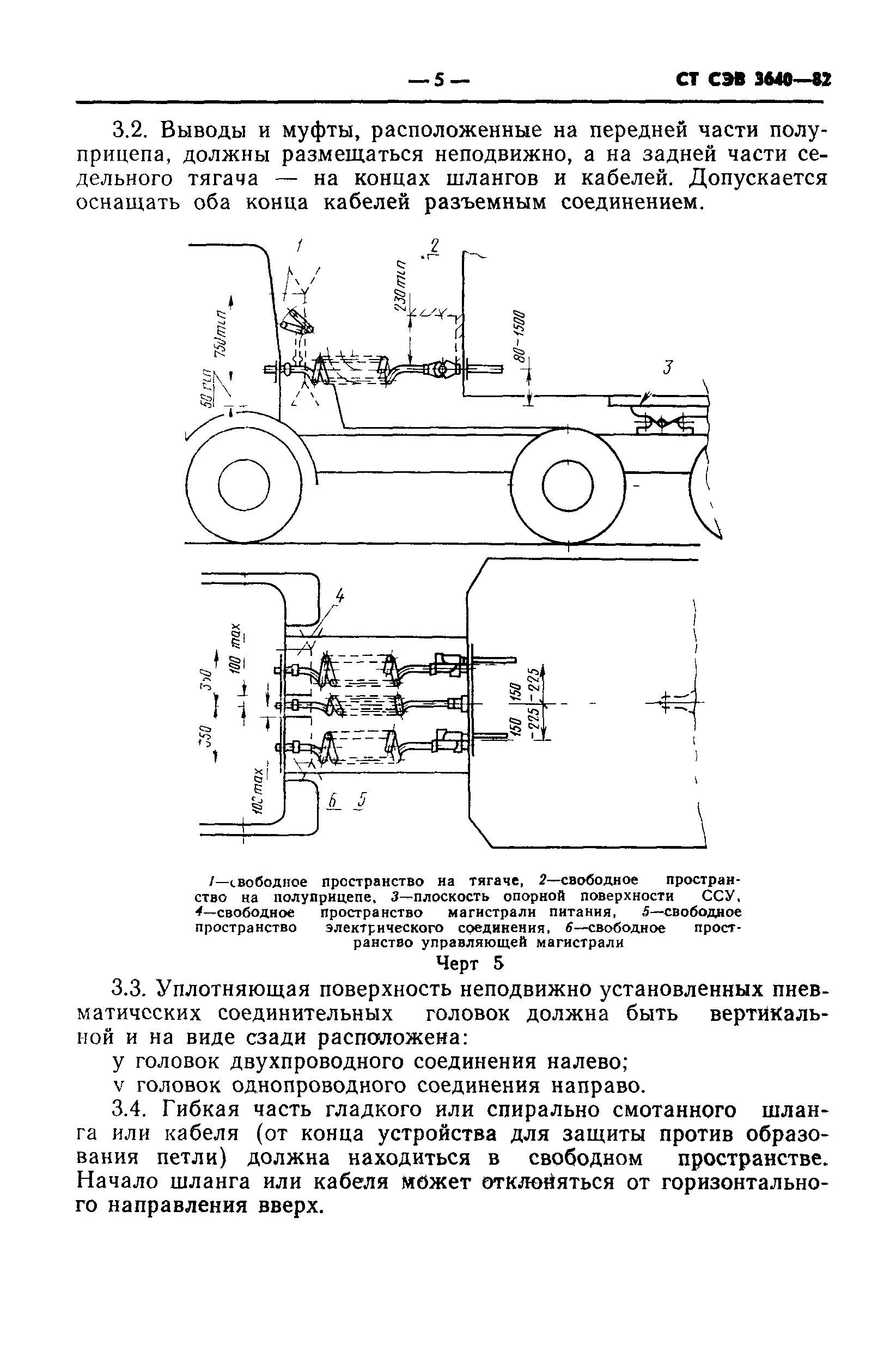 СТ СЭВ 3640-82