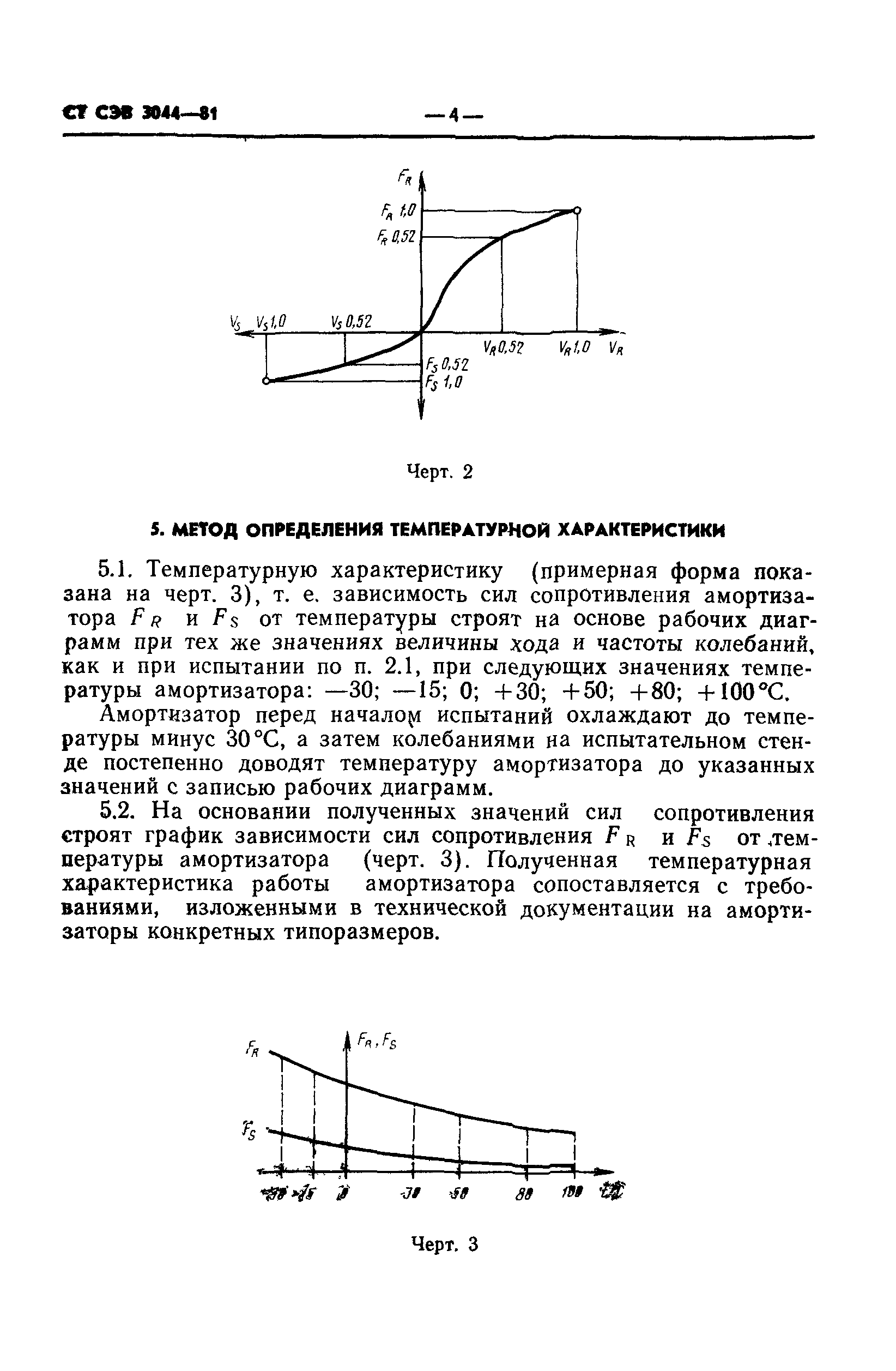 СТ СЭВ 3044-81