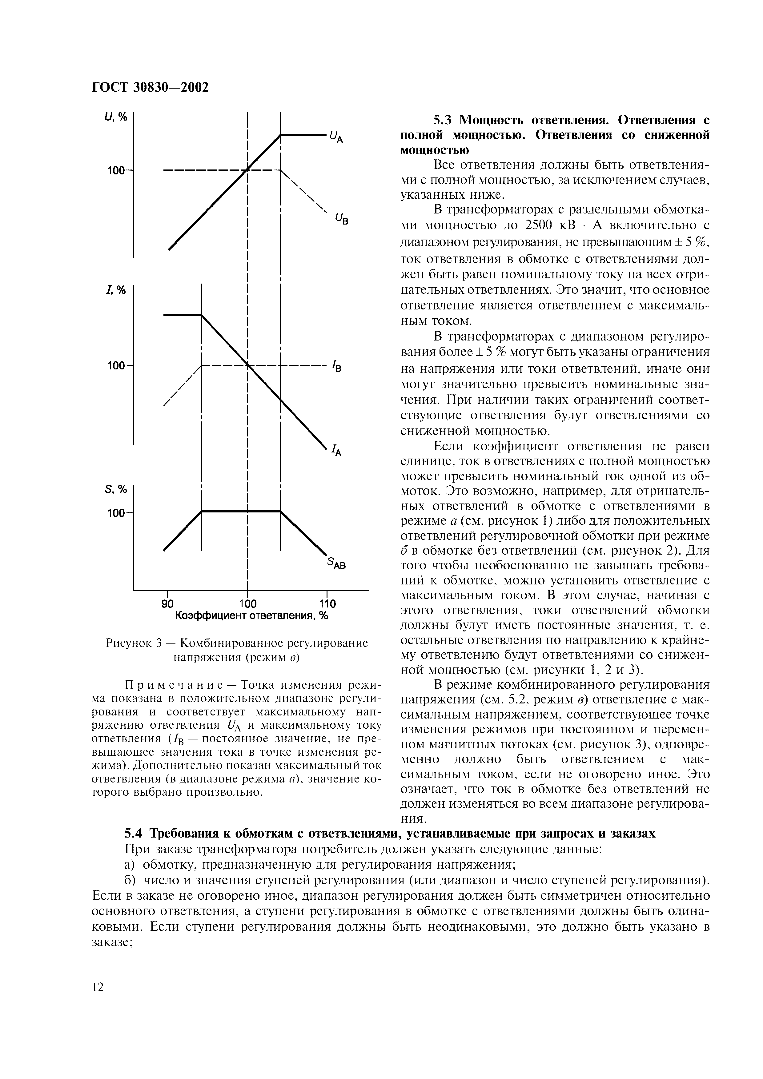 ГОСТ 30830-2002