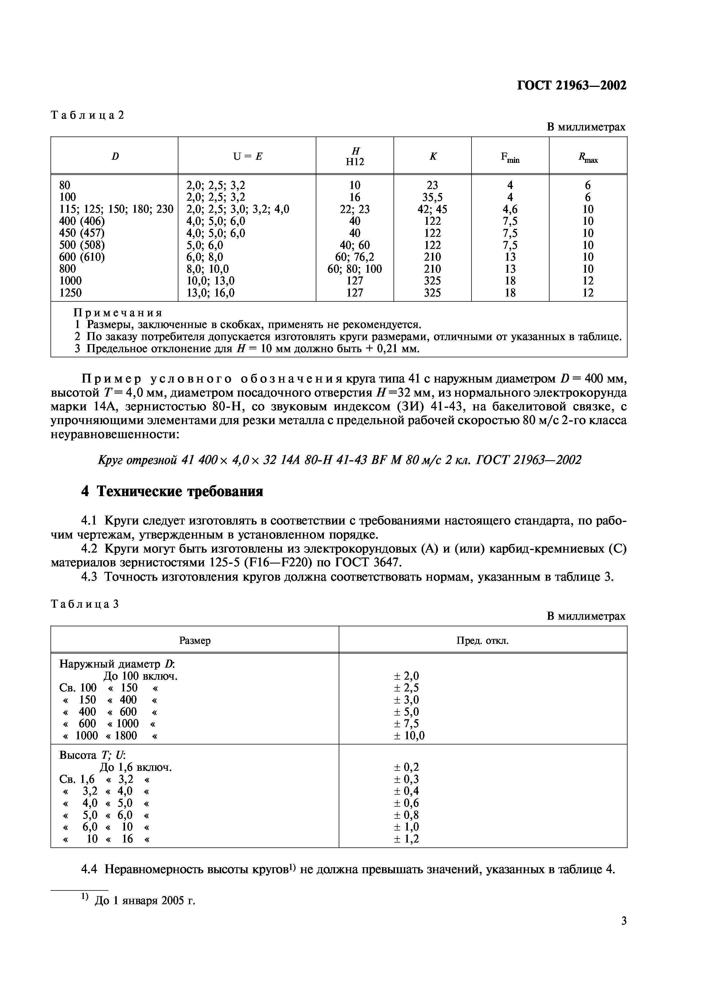 ГОСТ 21963-2002