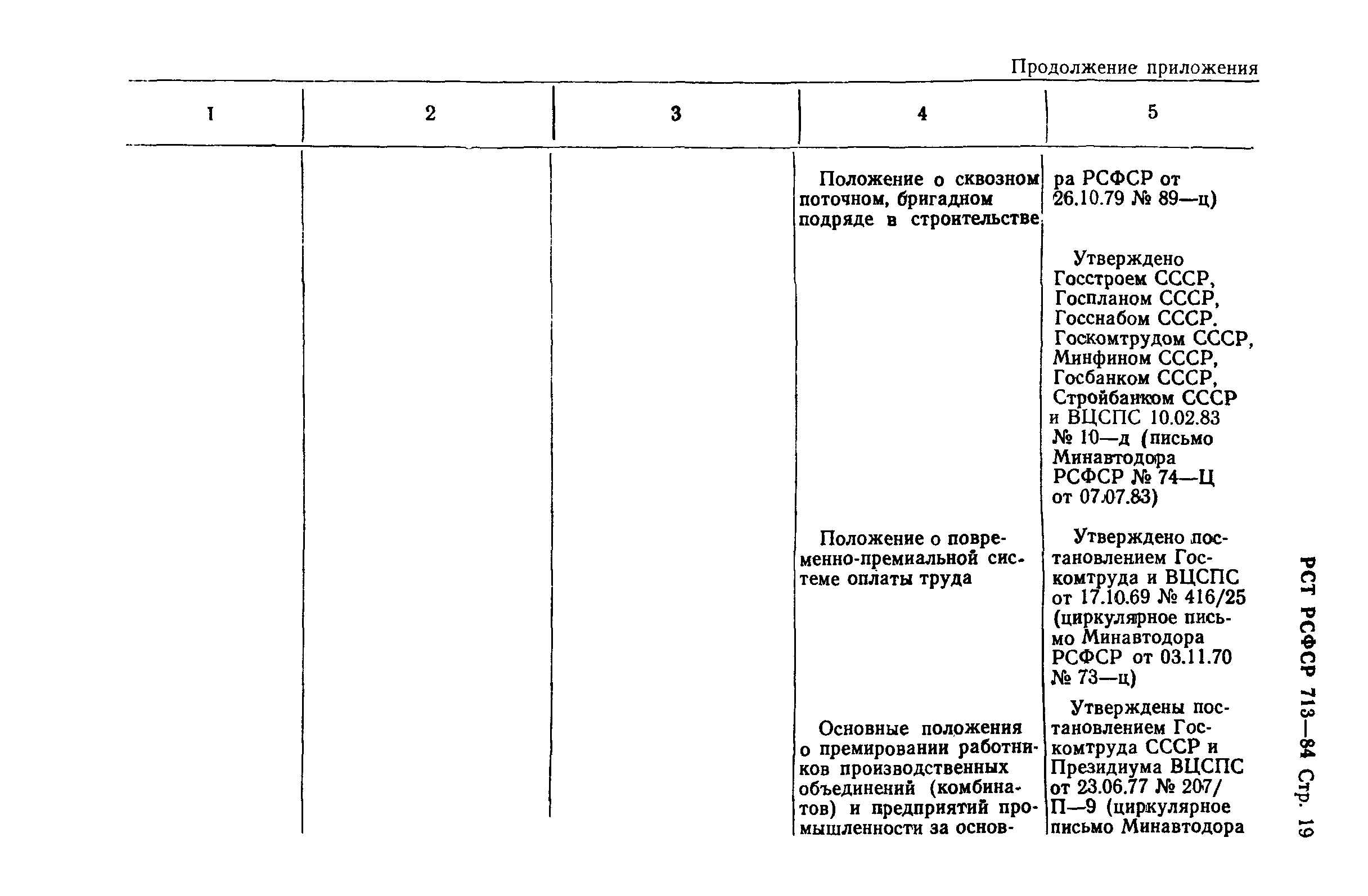 РСТ РСФСР 713-84