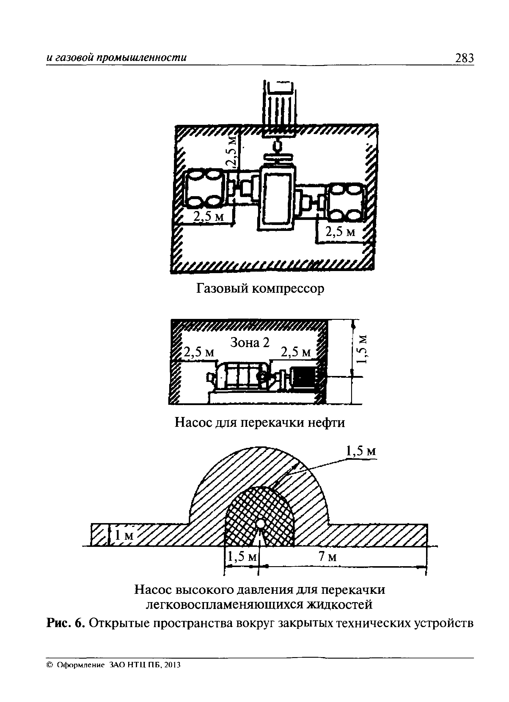 ПБ 08-624-03