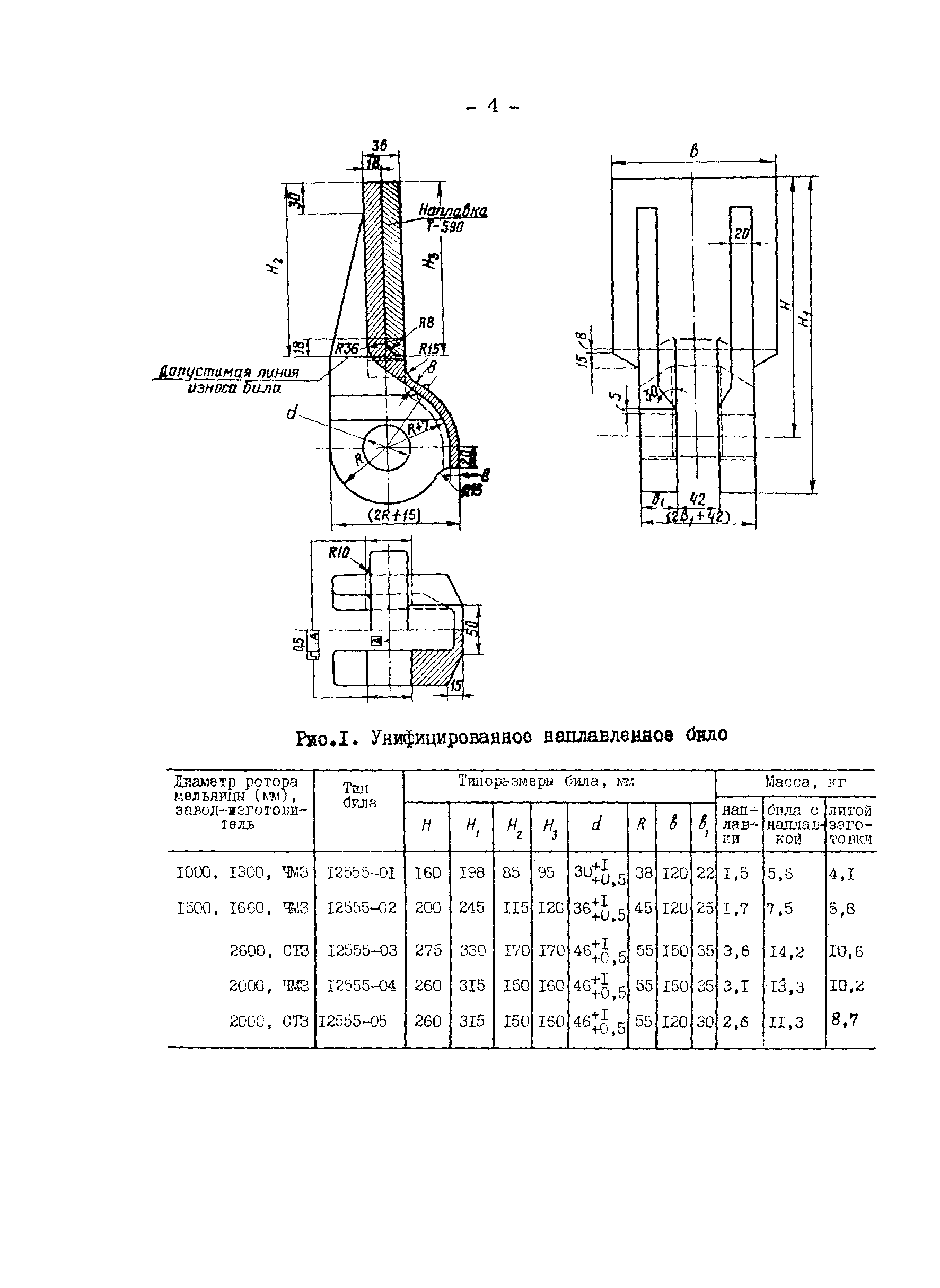 РД 34.10.332