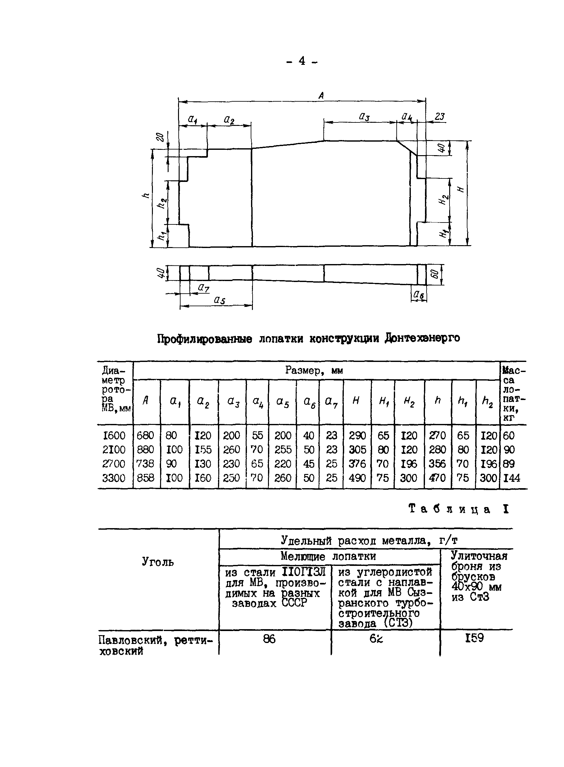 РД 34.10.331-90