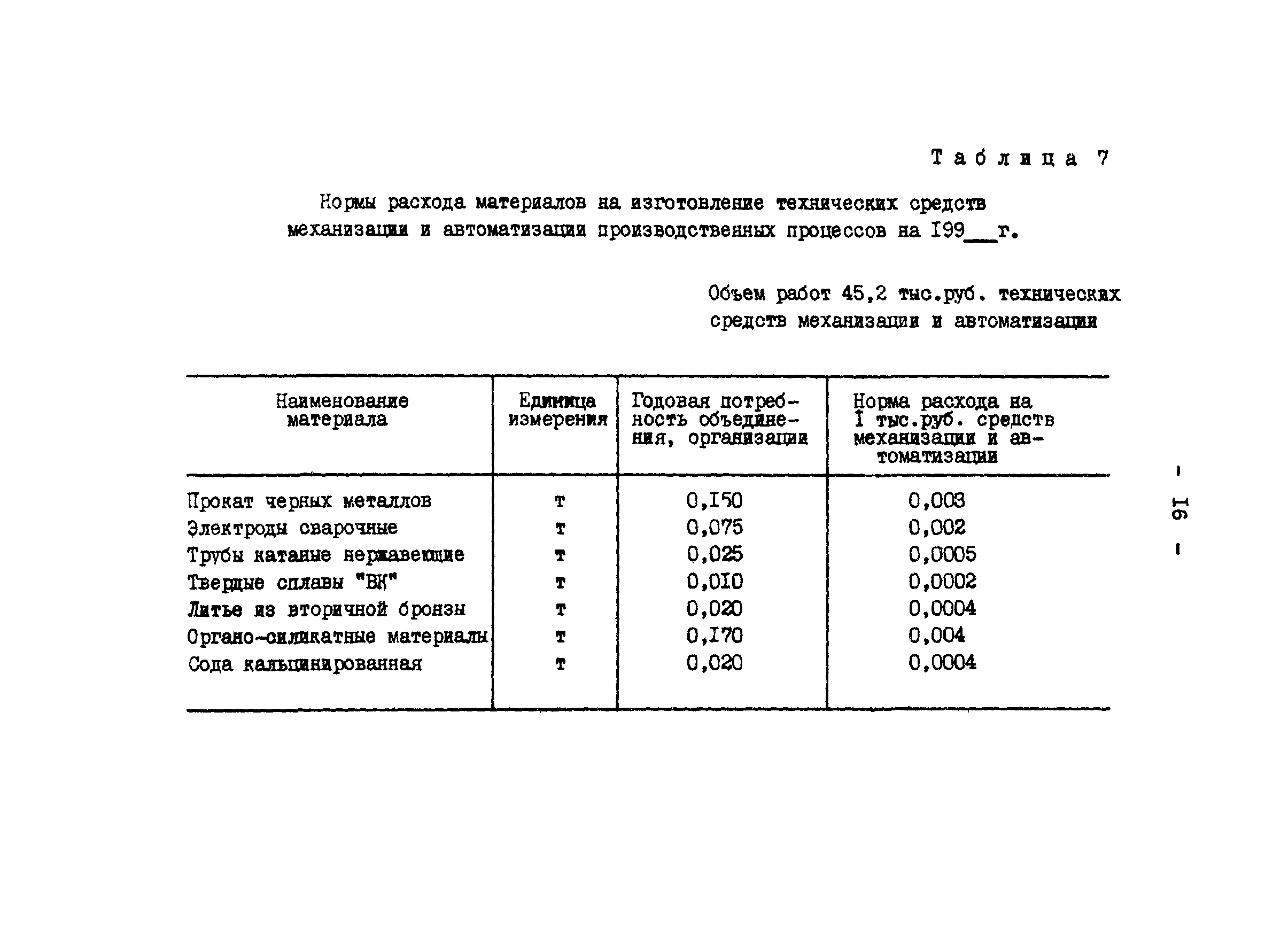 РД 34.10.307-90