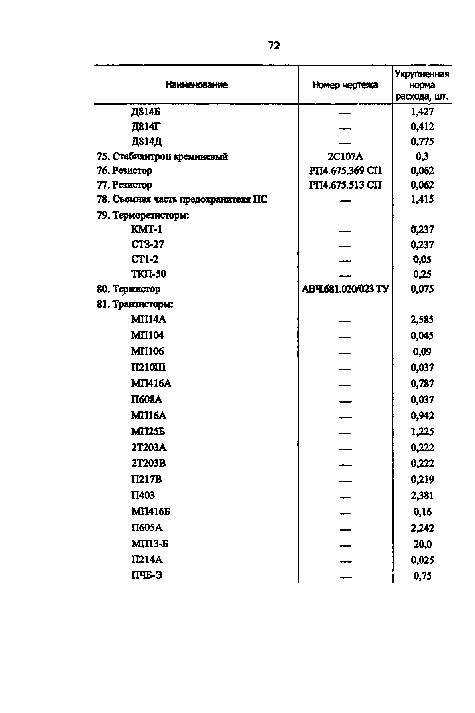 РД 34.10.251-96