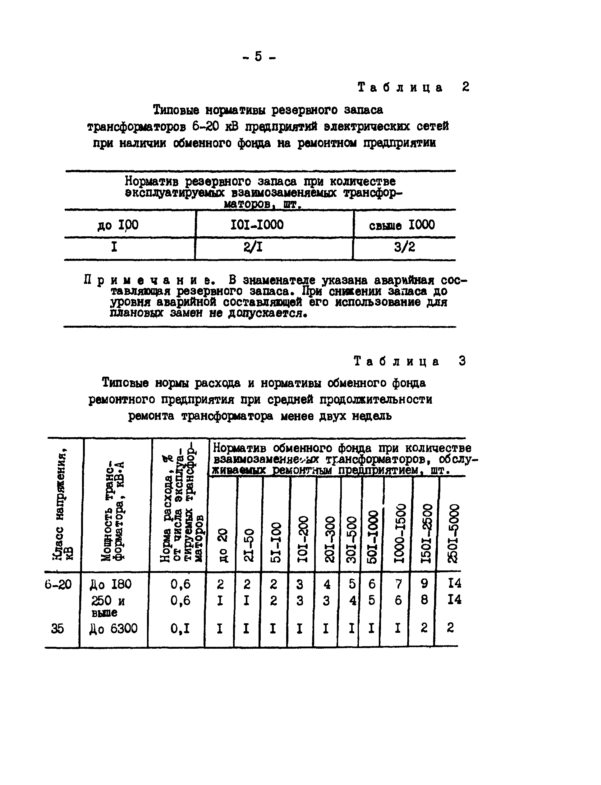 РД 34.10.173