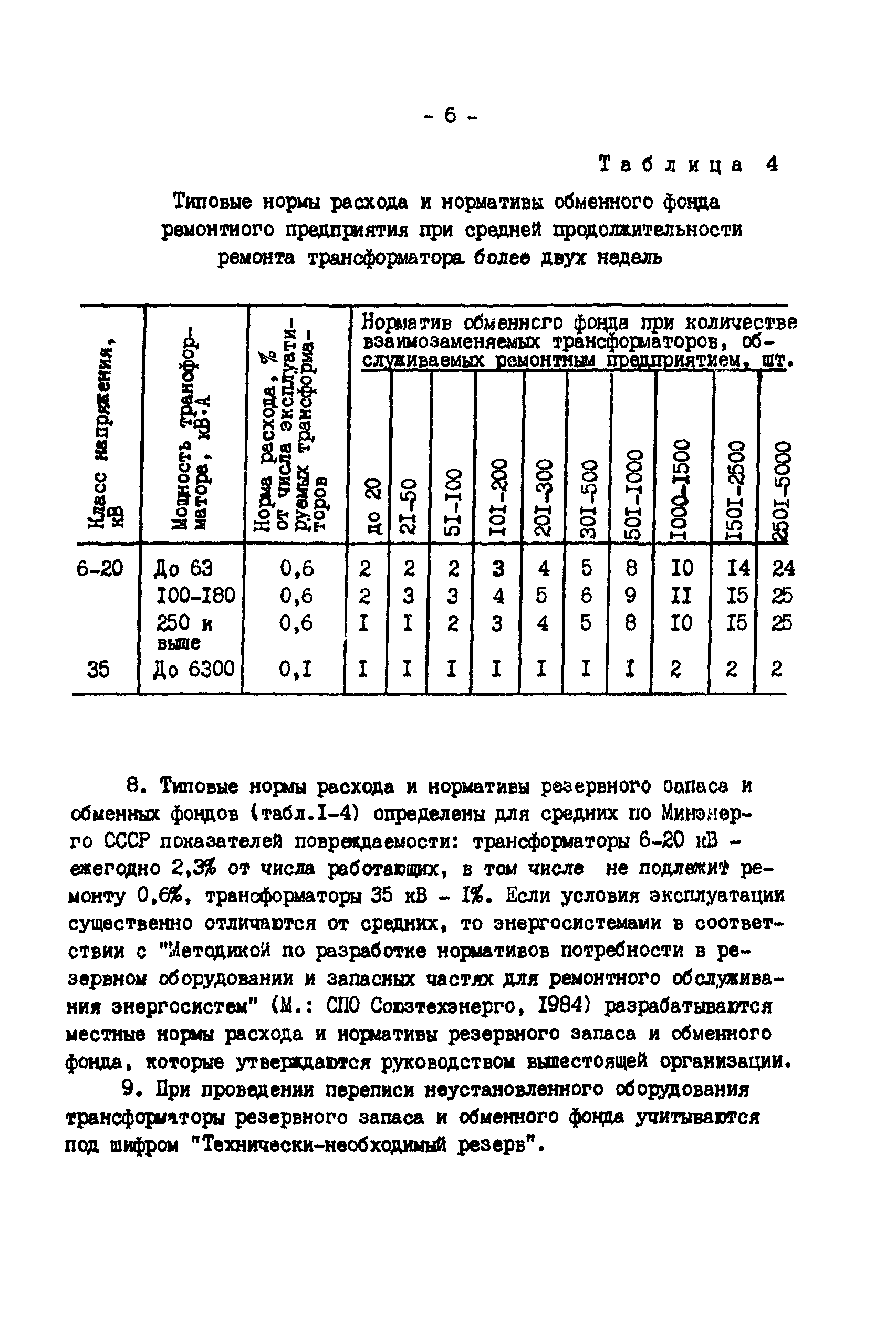 РД 34.10.173