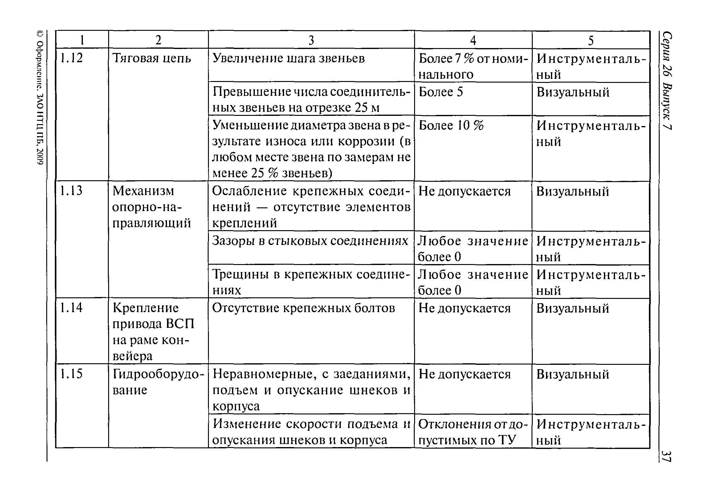 РД 05-620-03