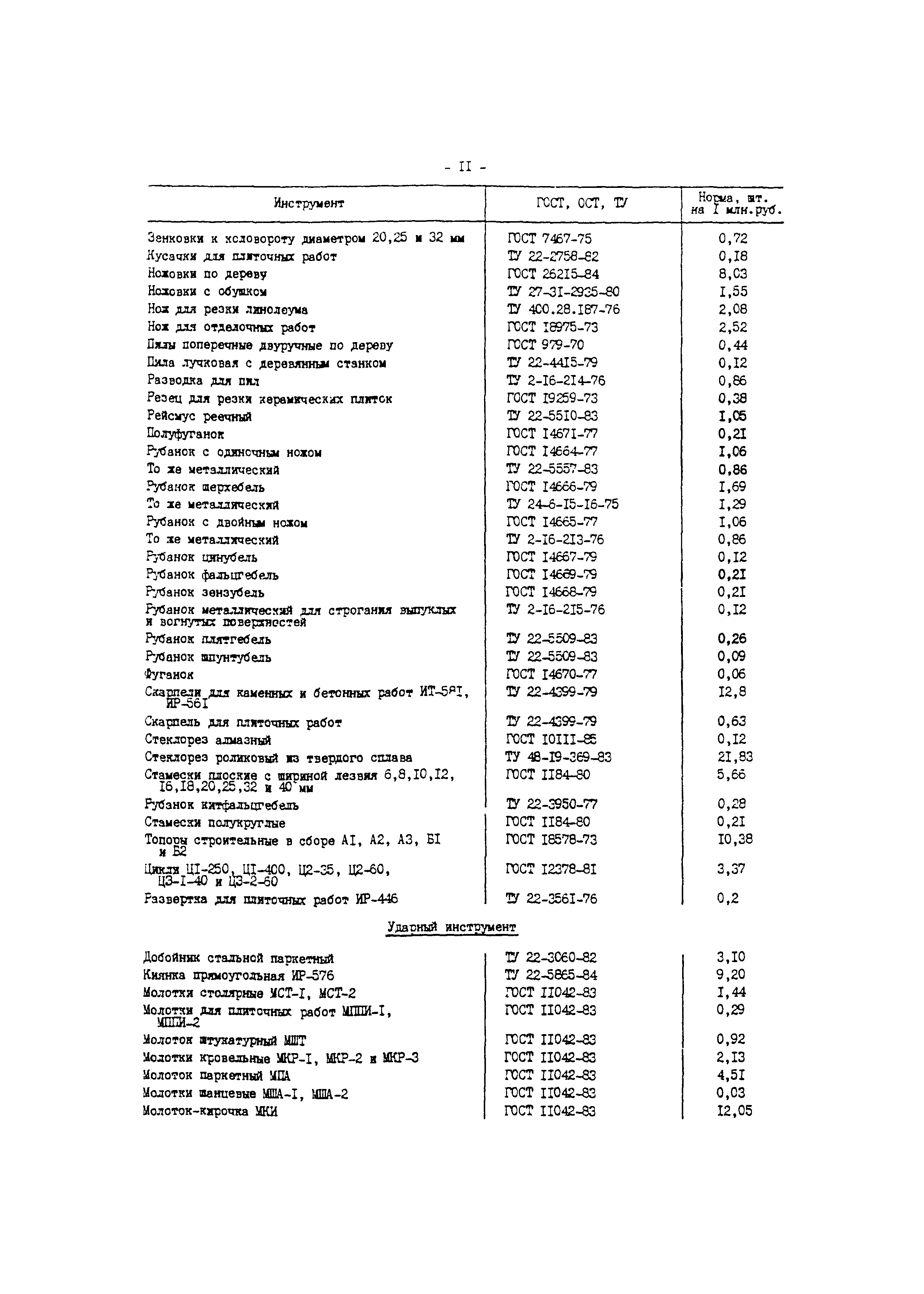 СО 153-34.10.109-88