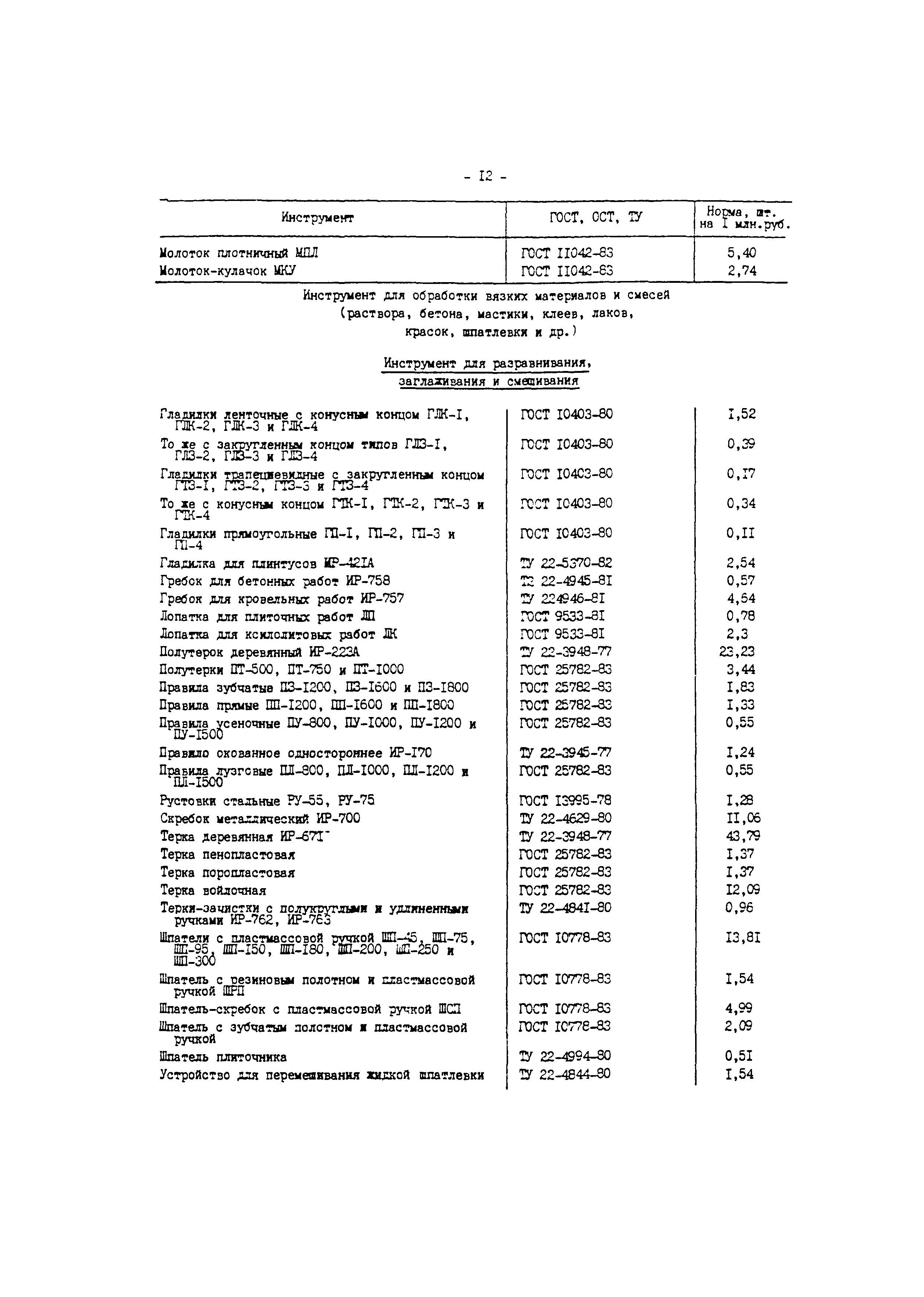 СО 153-34.10.109-88