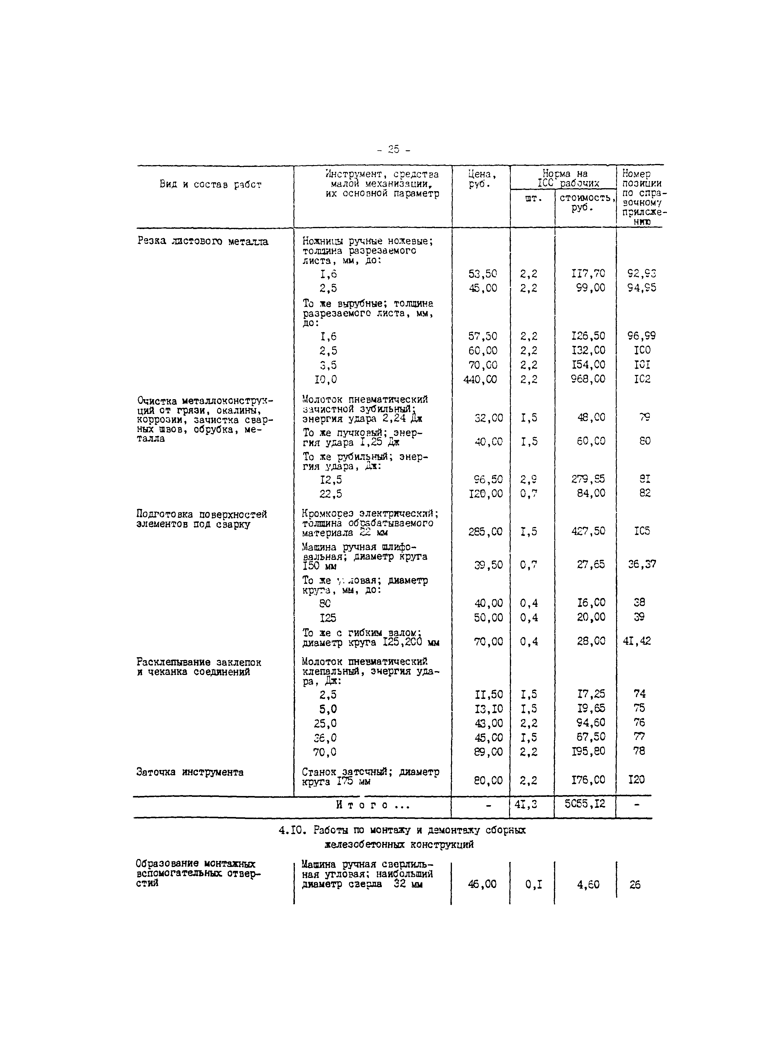 СО 153-34.10.109-88