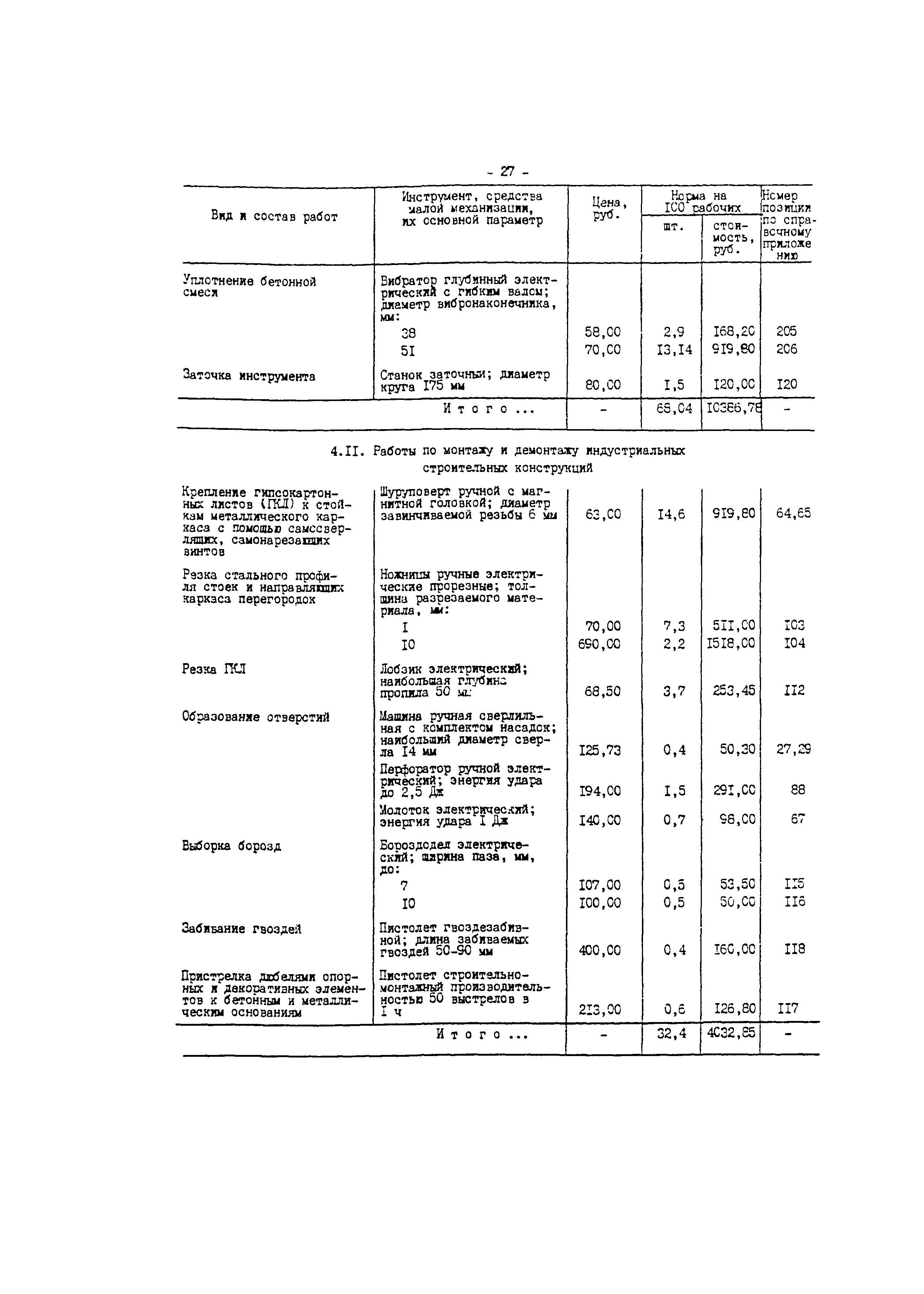 СО 153-34.10.109-88