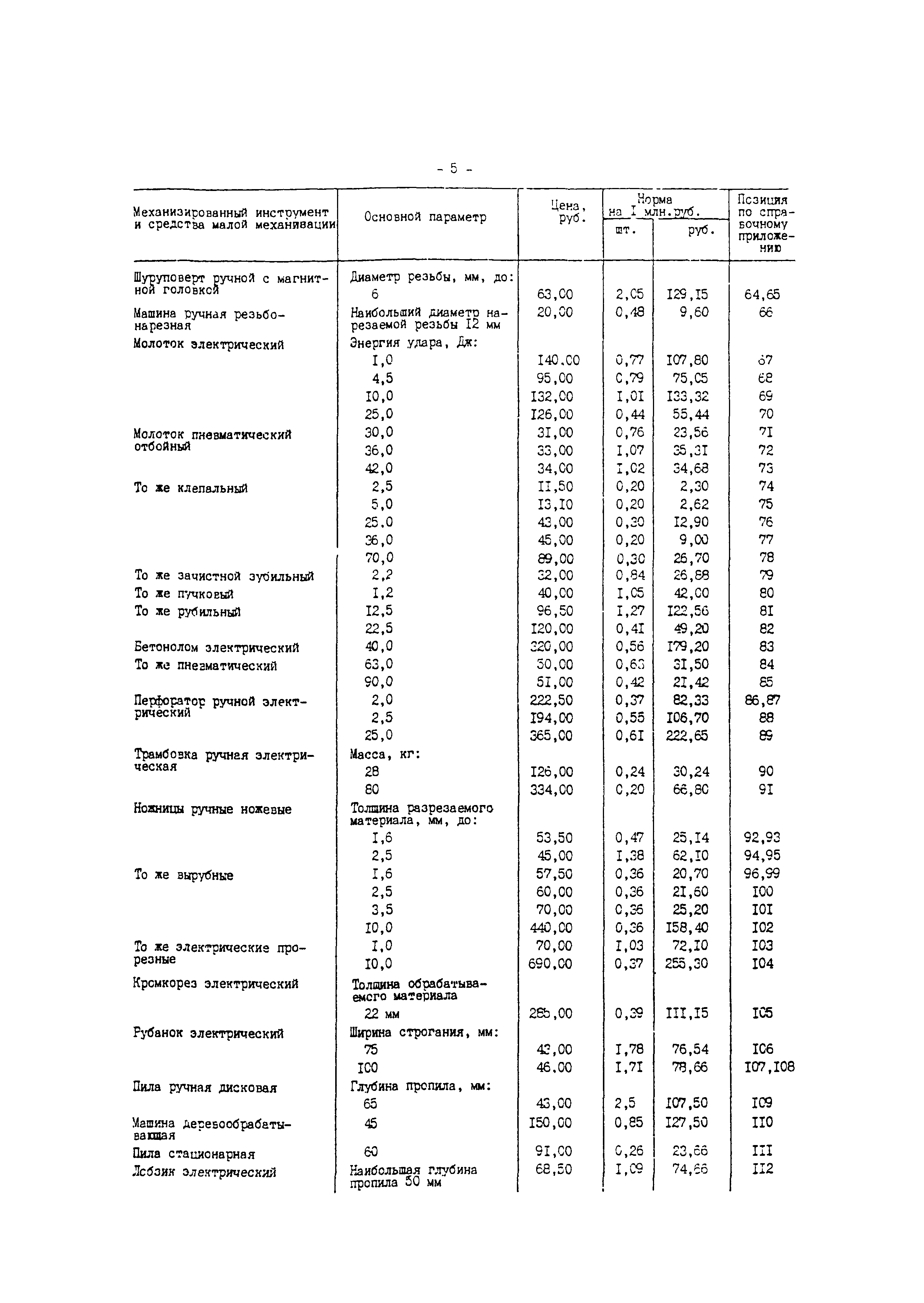 СО 153-34.10.109-88