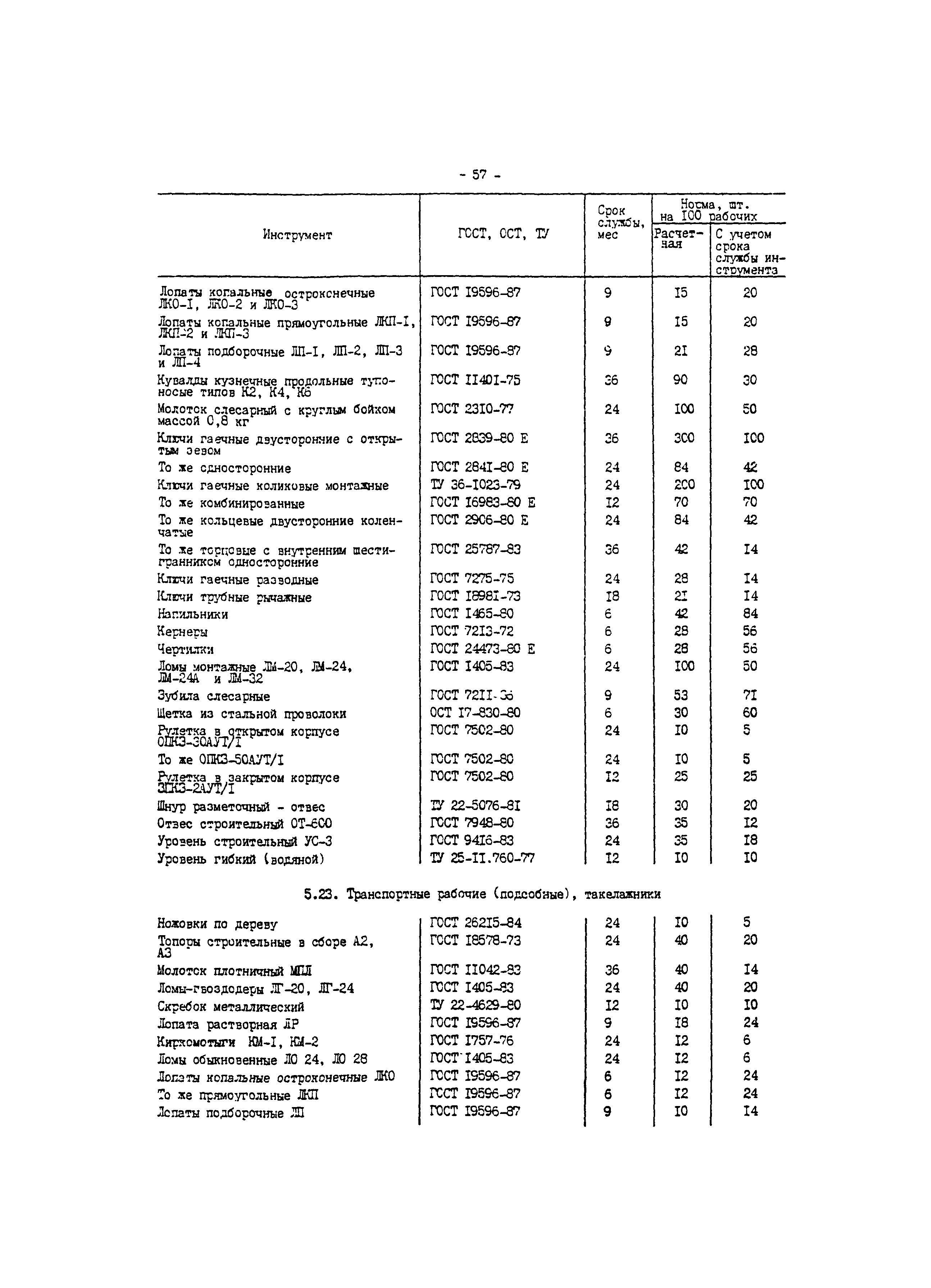 СО 153-34.10.109-88