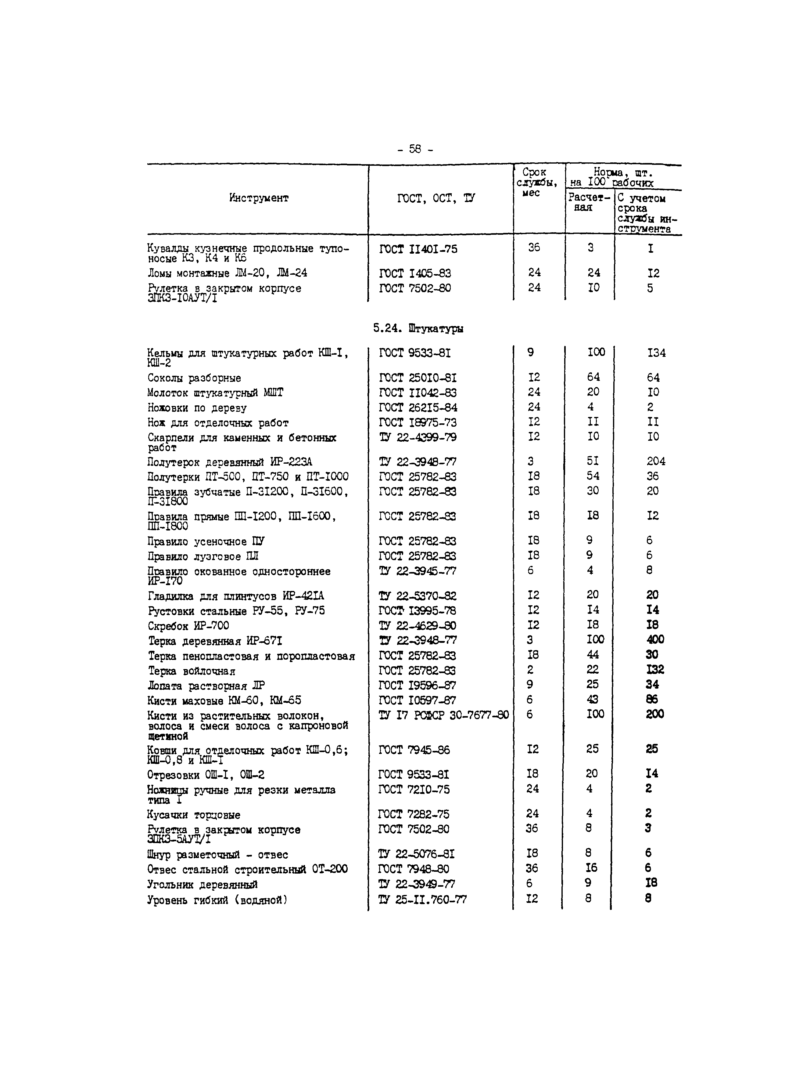 СО 153-34.10.109-88