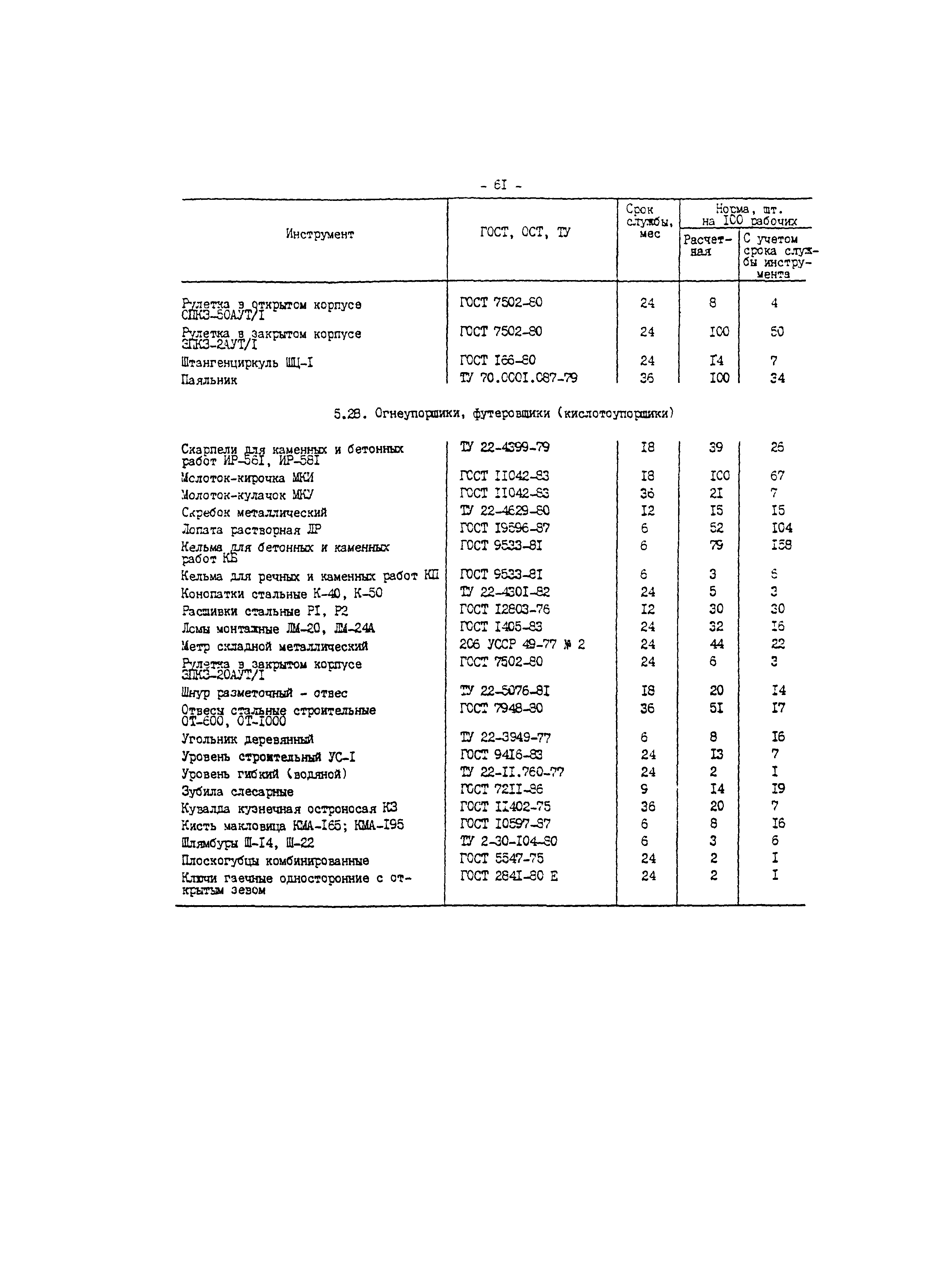 СО 153-34.10.109-88