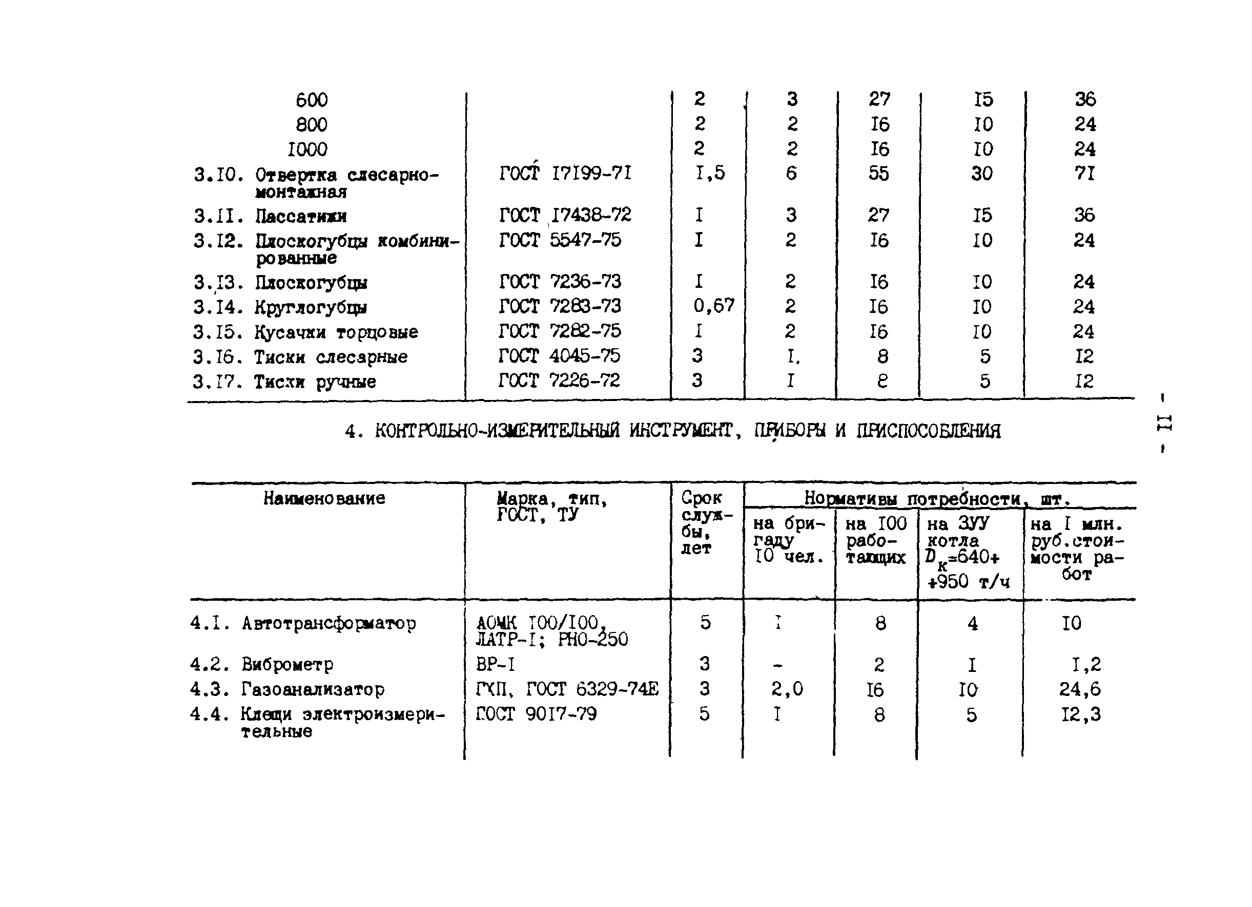 РД 34.10.103