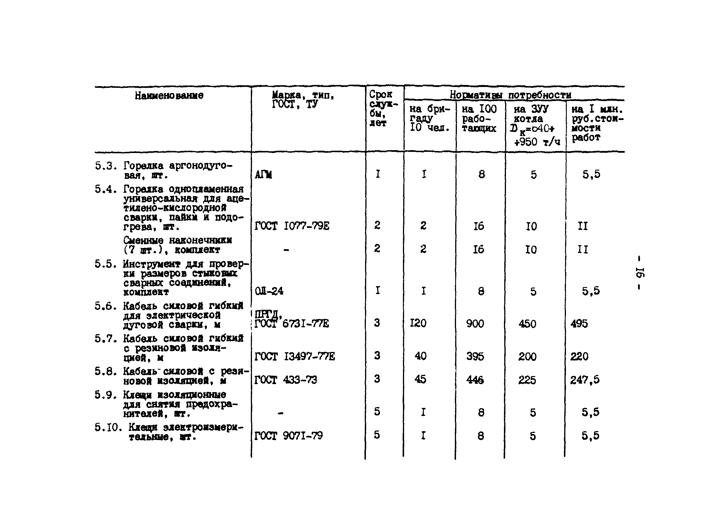 РД 34.10.103