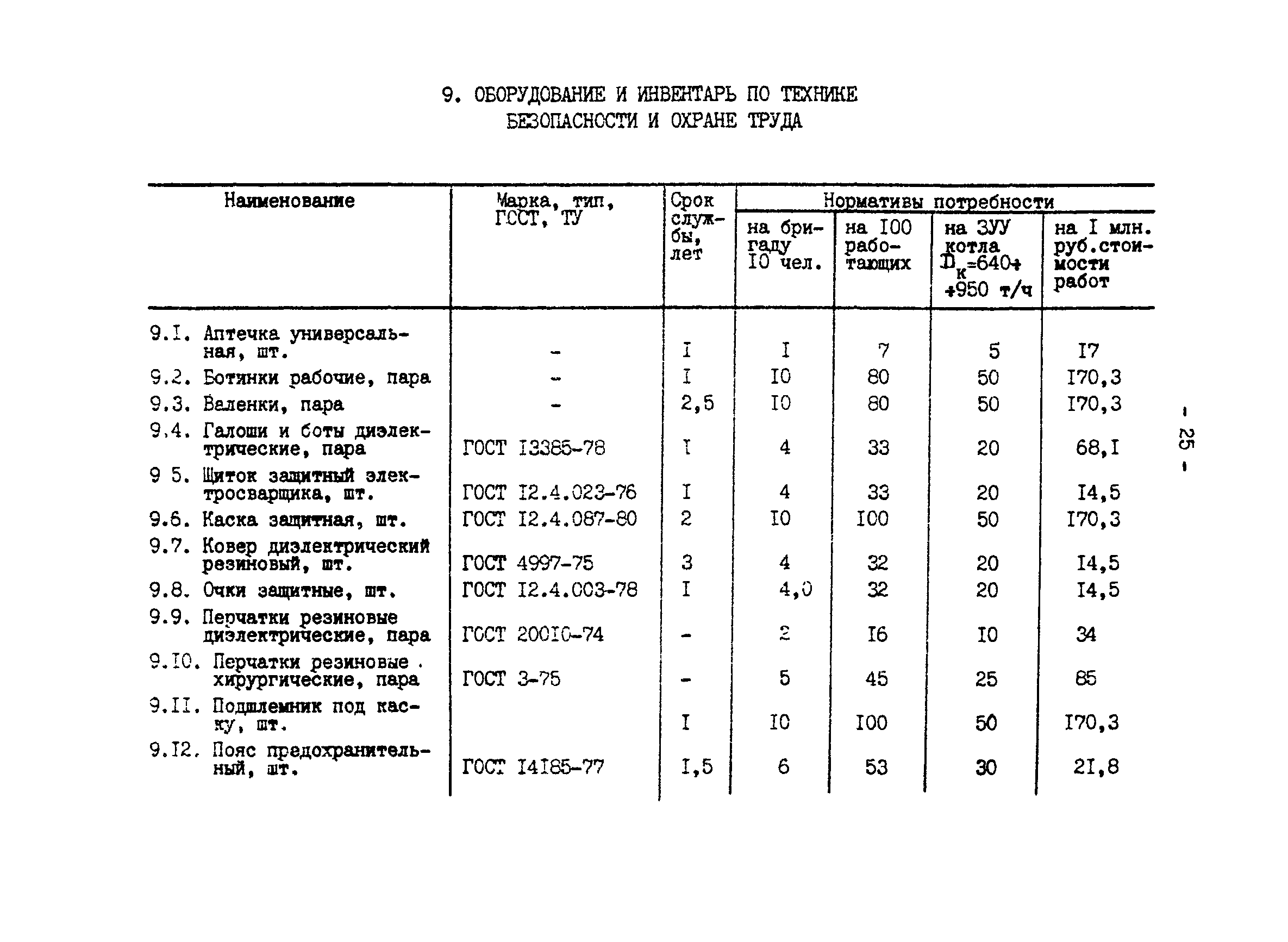 РД 34.10.103