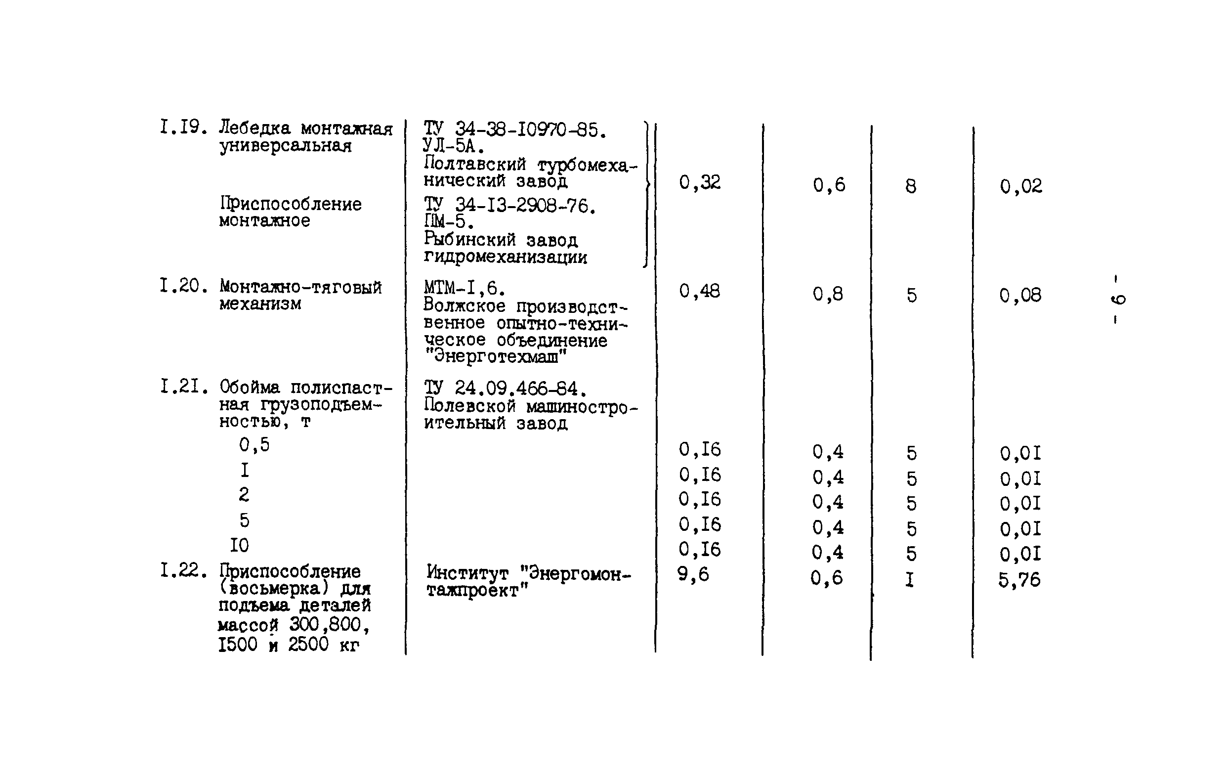 РД 34.10.102-91